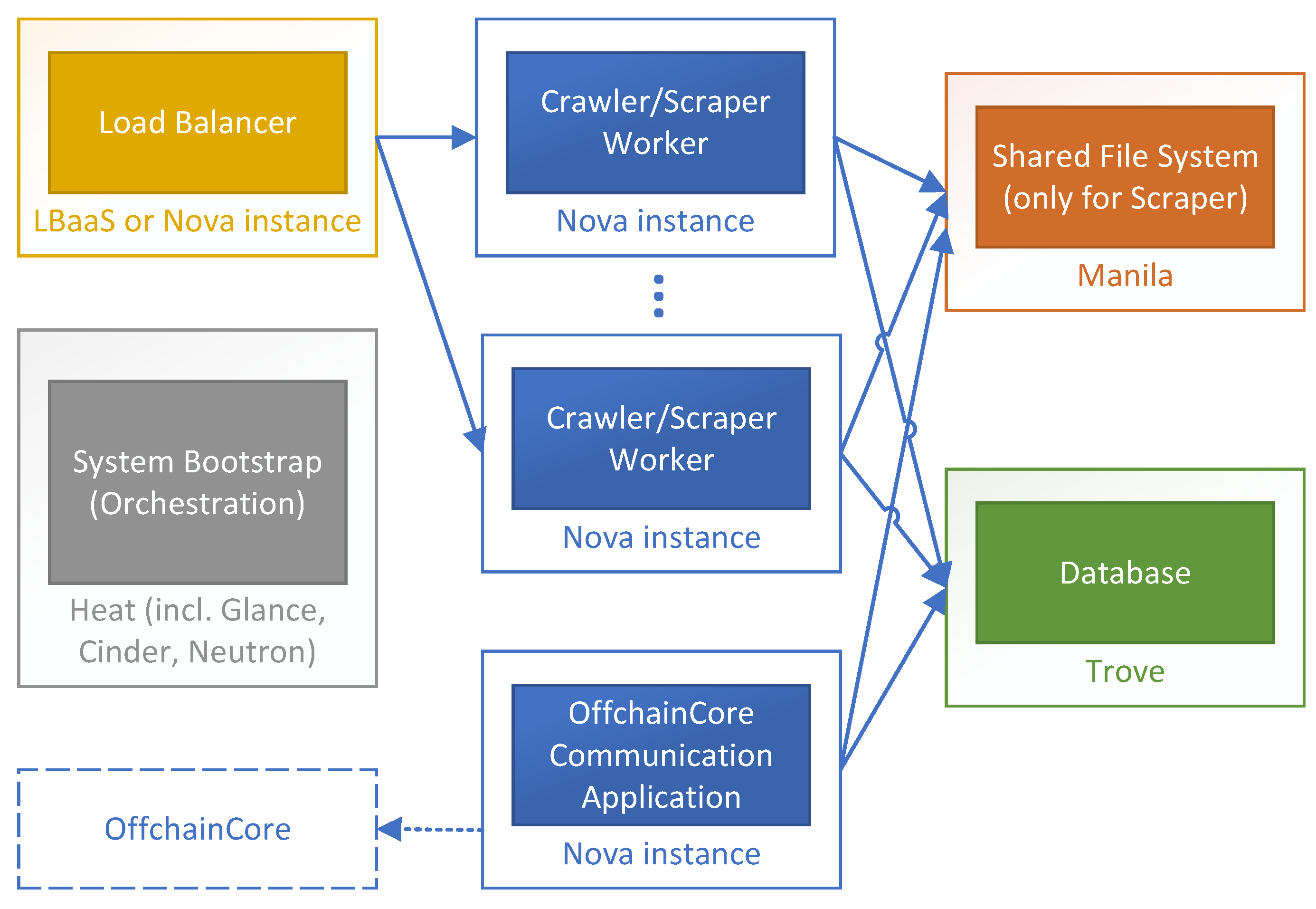 Mathematics 11 04542 g008