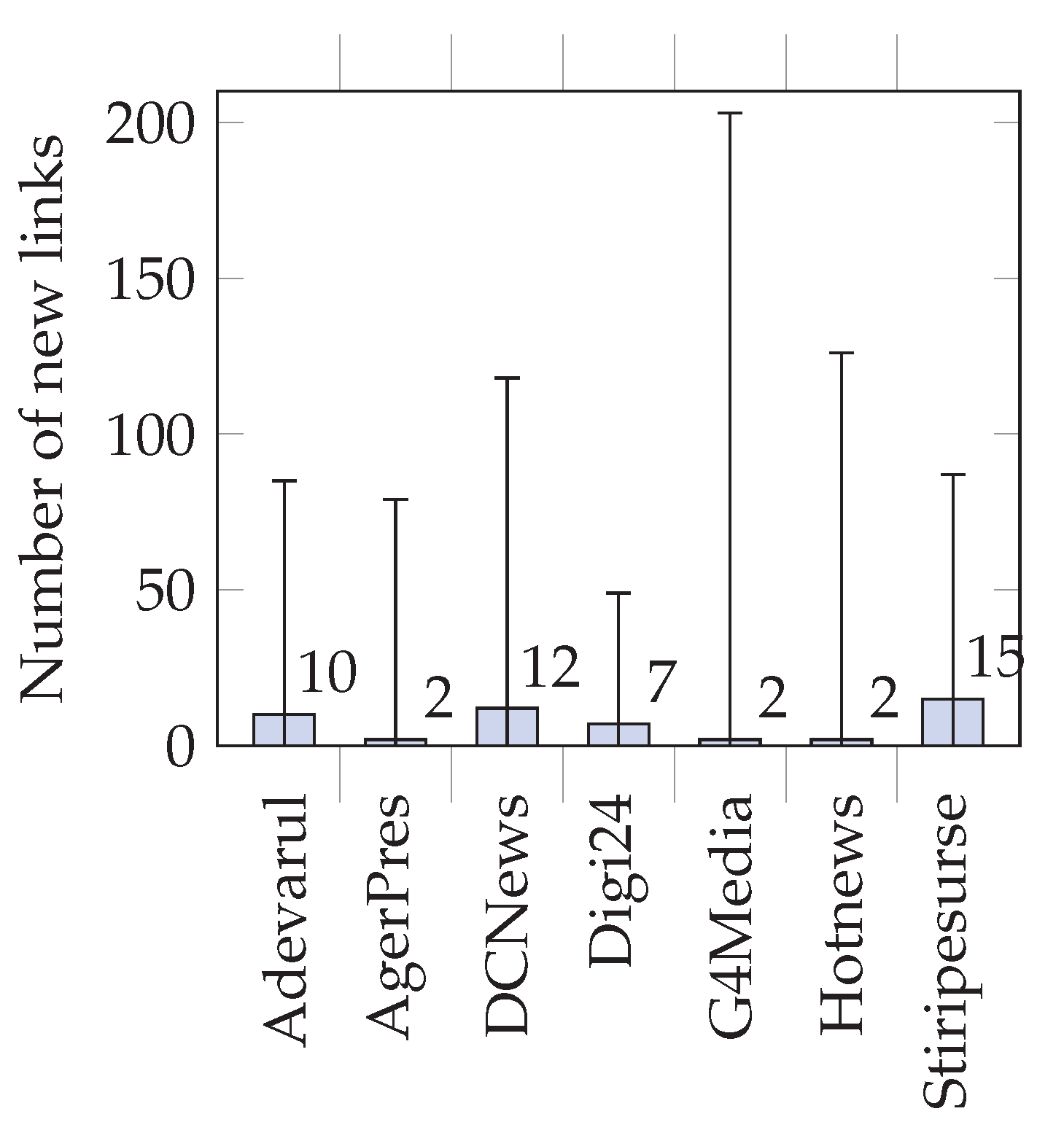 Mathematics 11 04542 g011