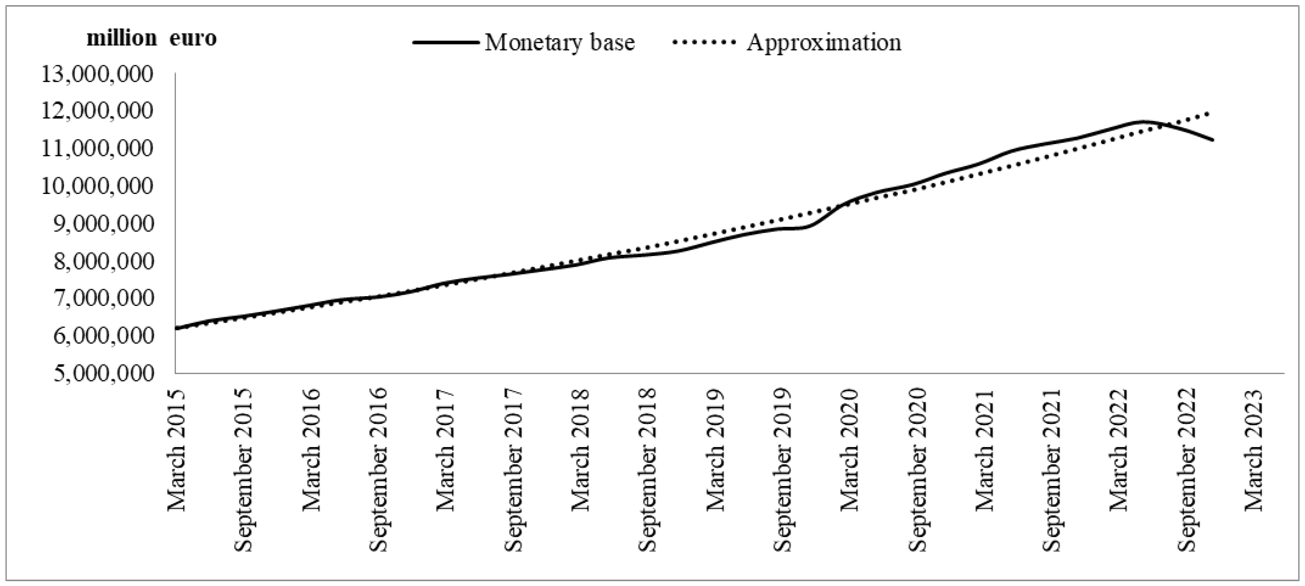 Mathematics 11 04544 g003