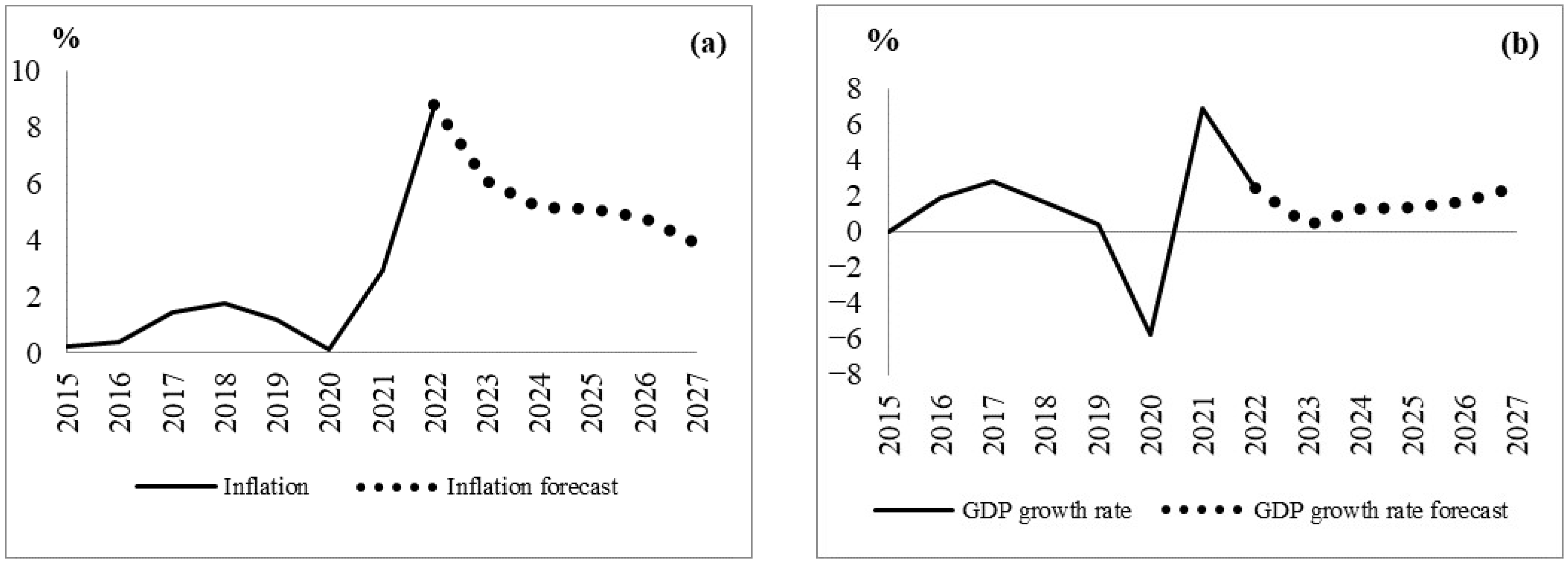 Mathematics 11 04544 g008