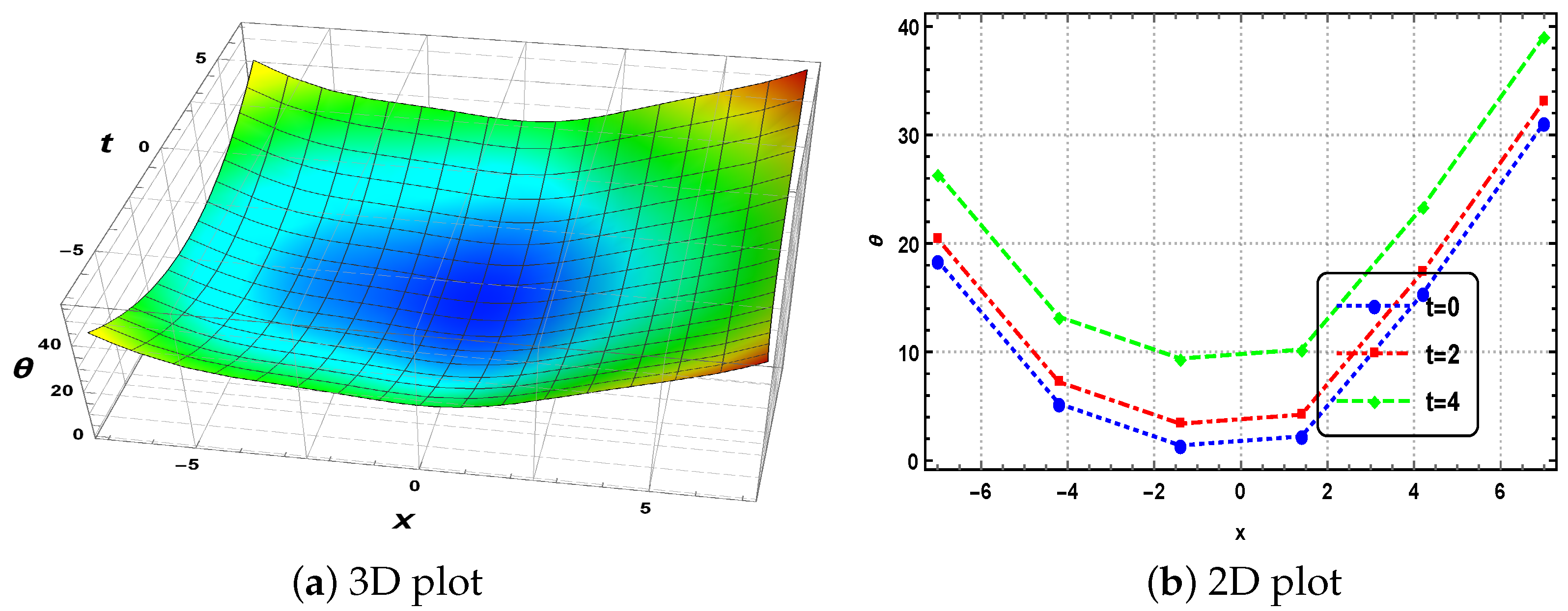 Mathematics 11 04545 g001