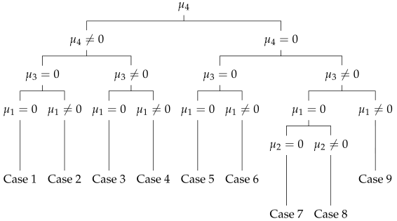 Mathematics 11 04545 i001