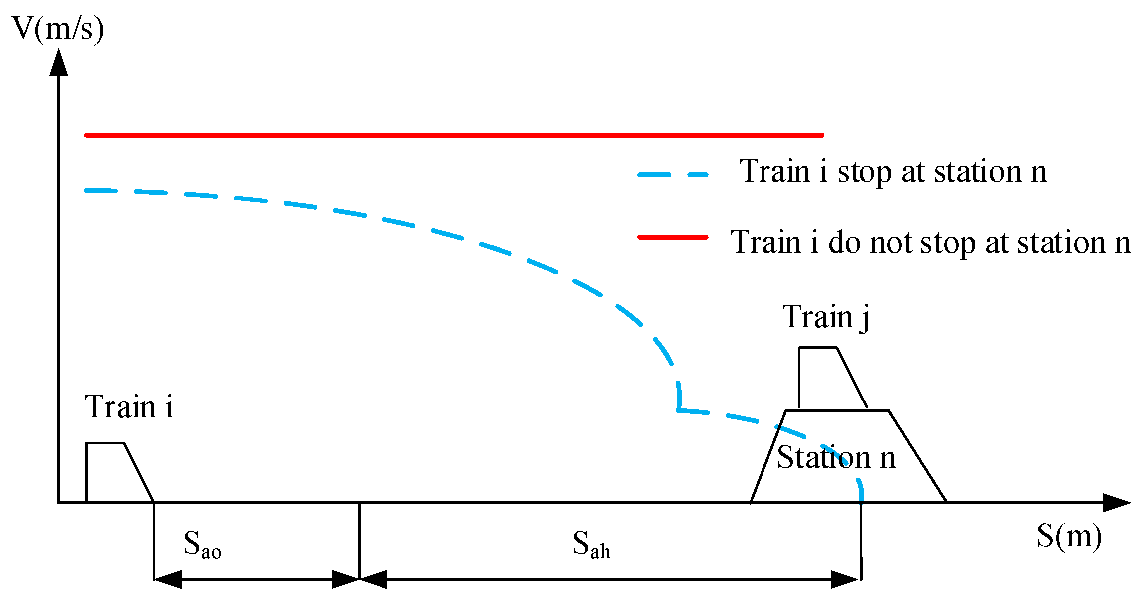 Mathematics 11 04546 g004