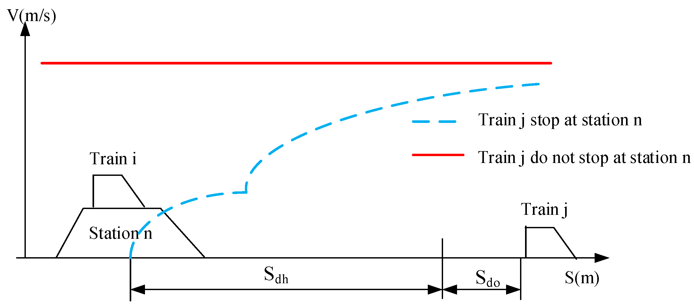 Mathematics 11 04546 g005
