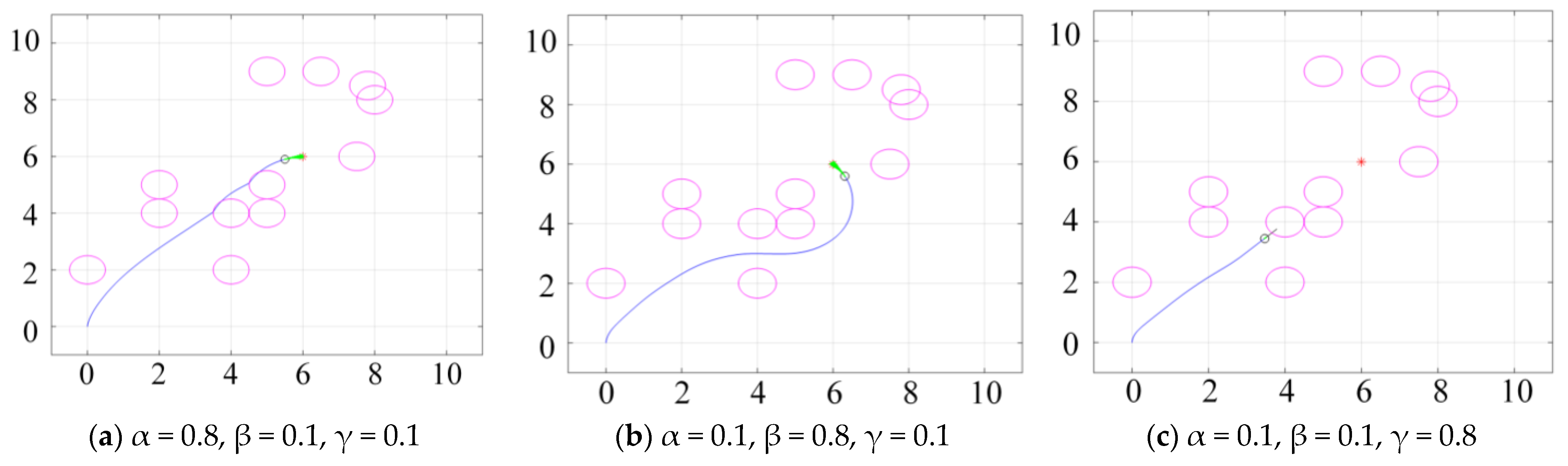 Mathematics 11 04552 g003