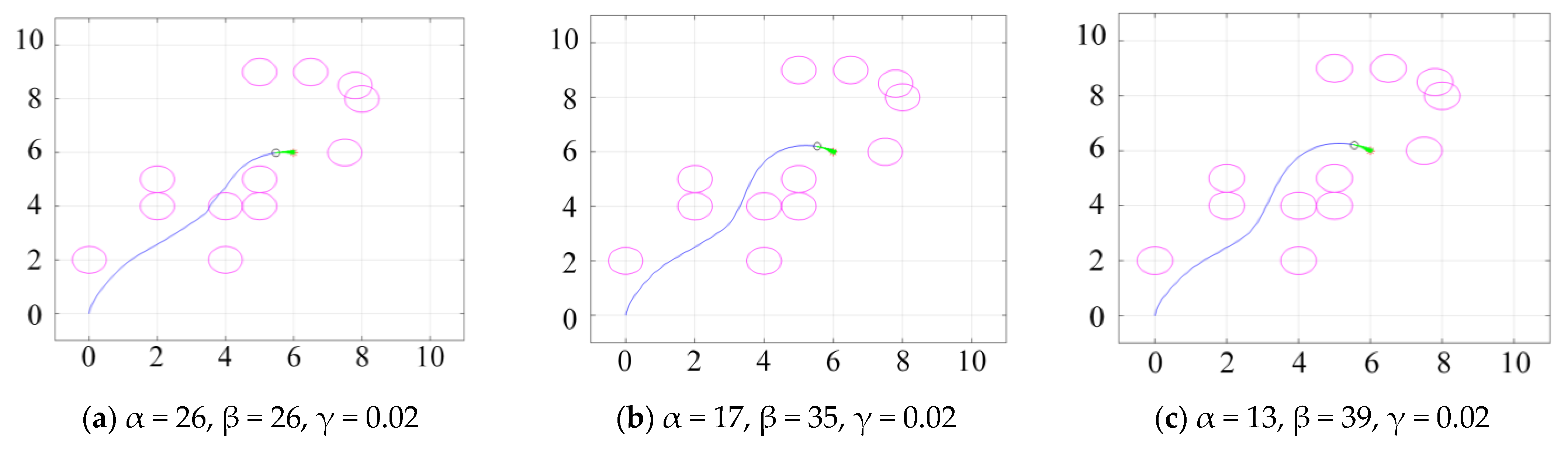 Mathematics 11 04552 g004