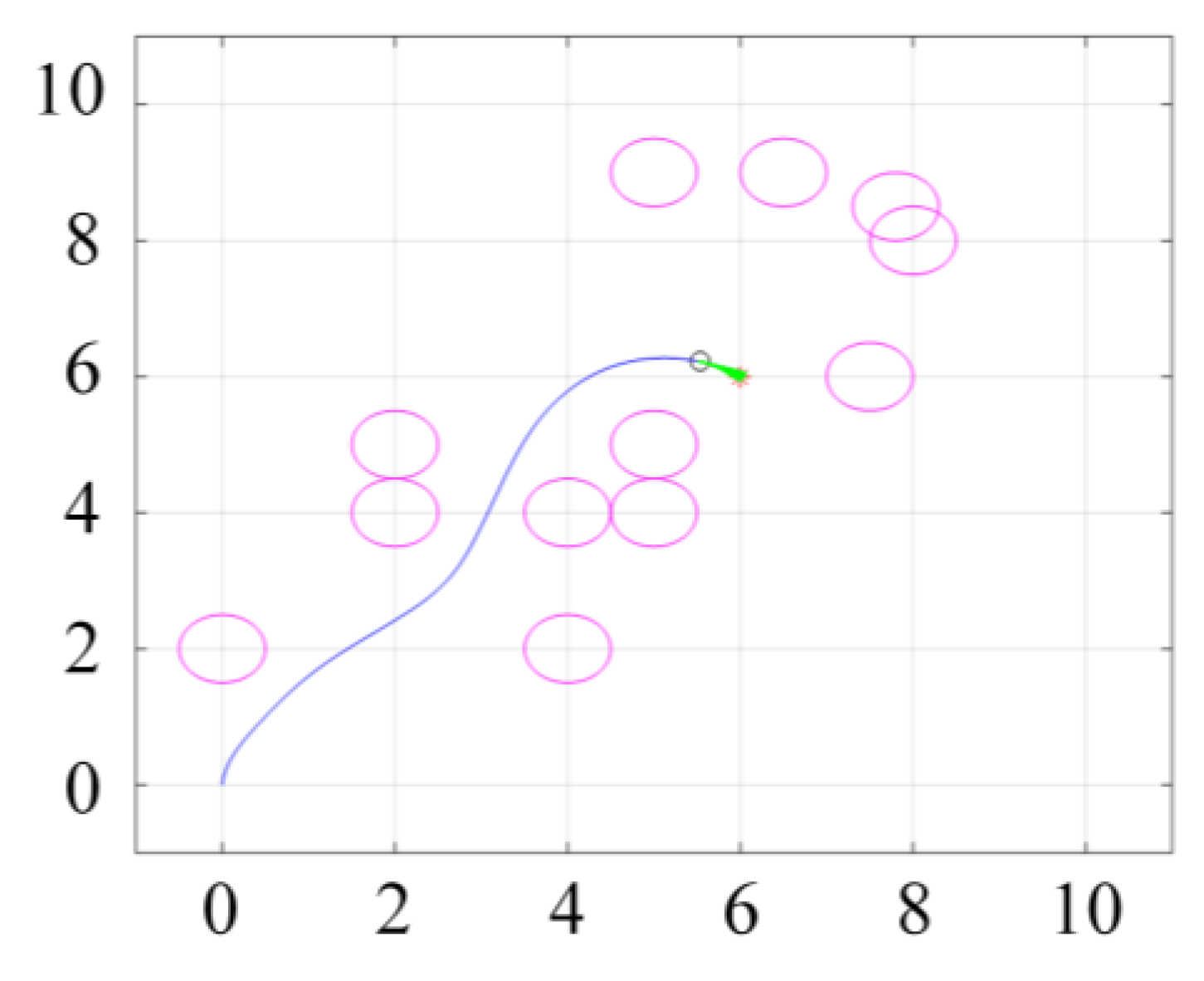 Mathematics 11 04552 g005