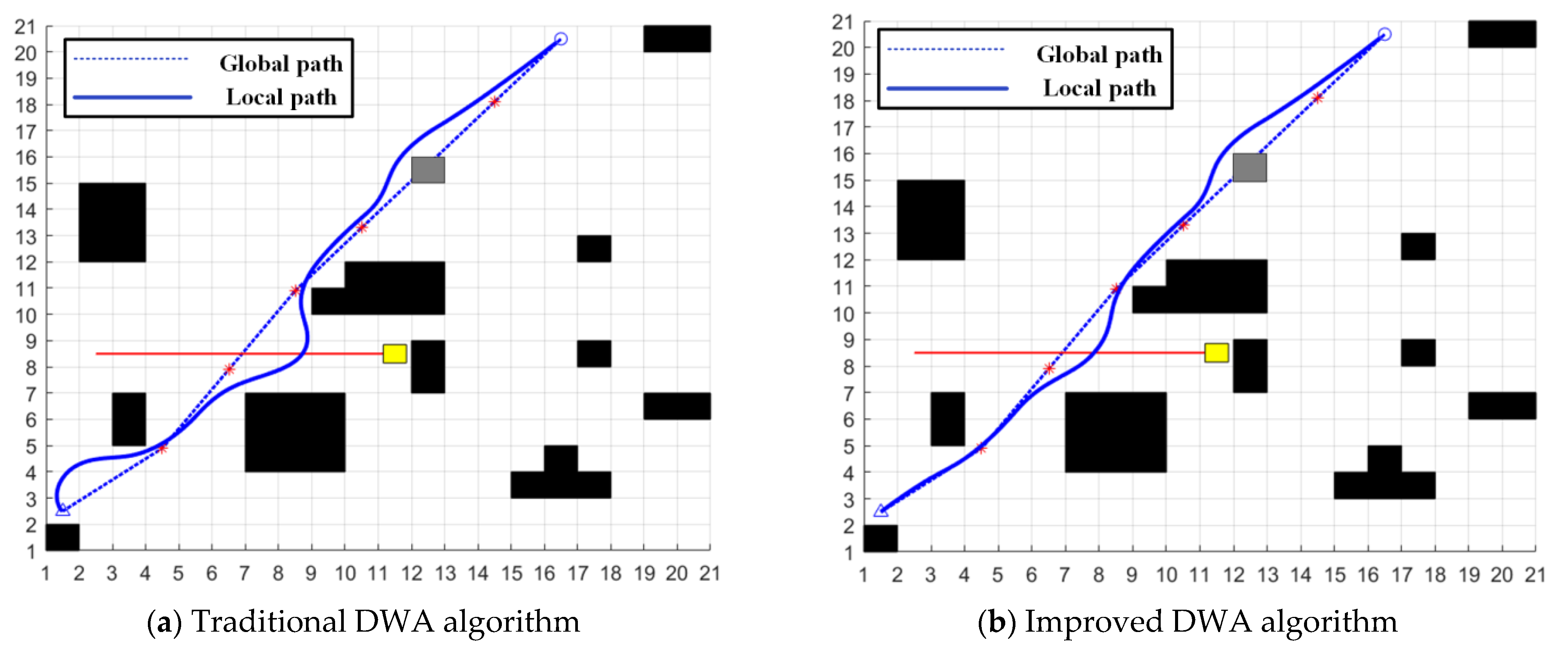 Mathematics 11 04552 g009