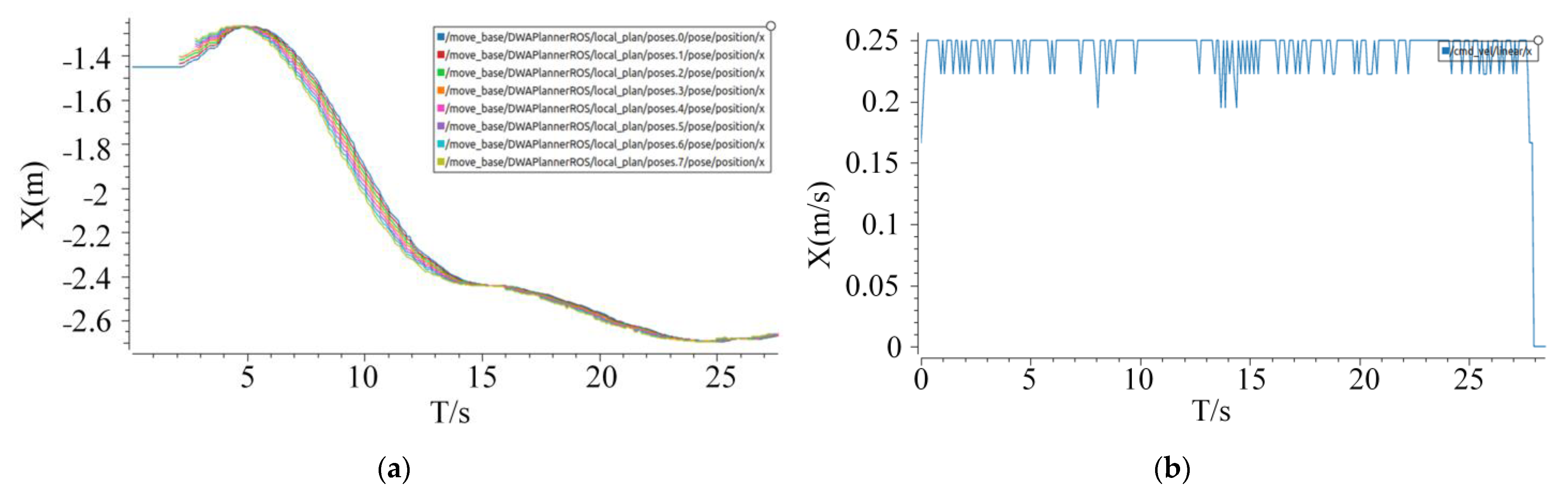 Mathematics 11 04552 g018a