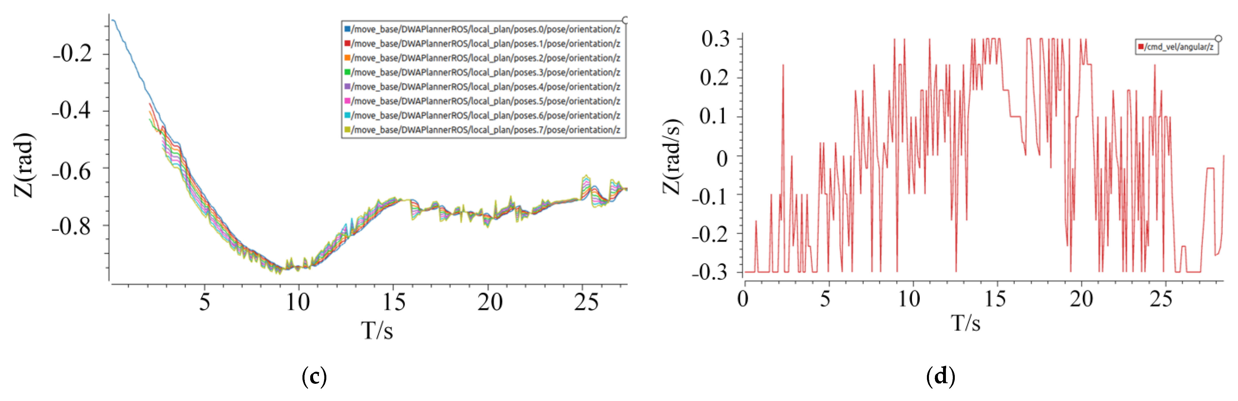 Mathematics 11 04552 g018b
