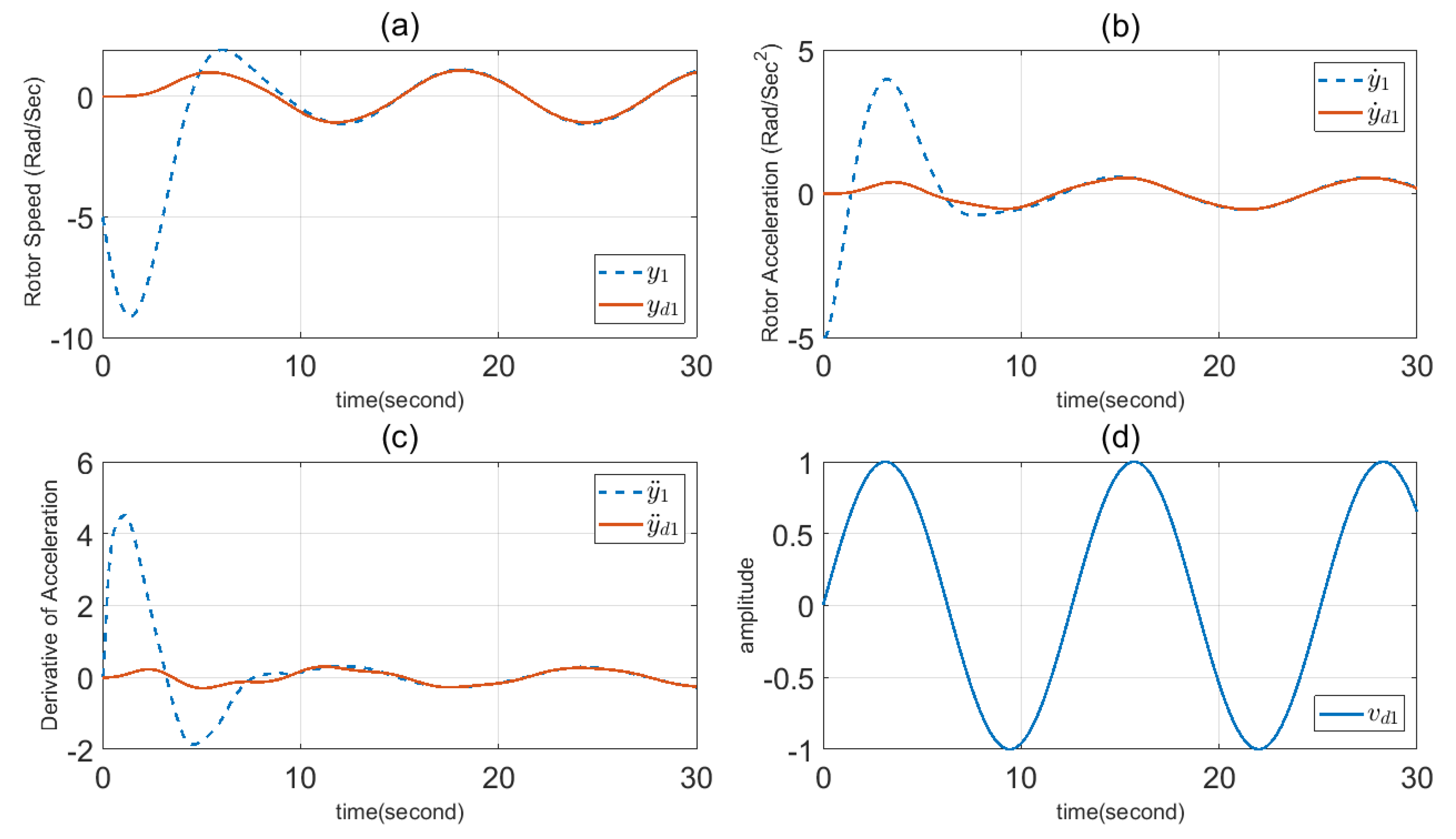 Mathematics 11 04558 g001