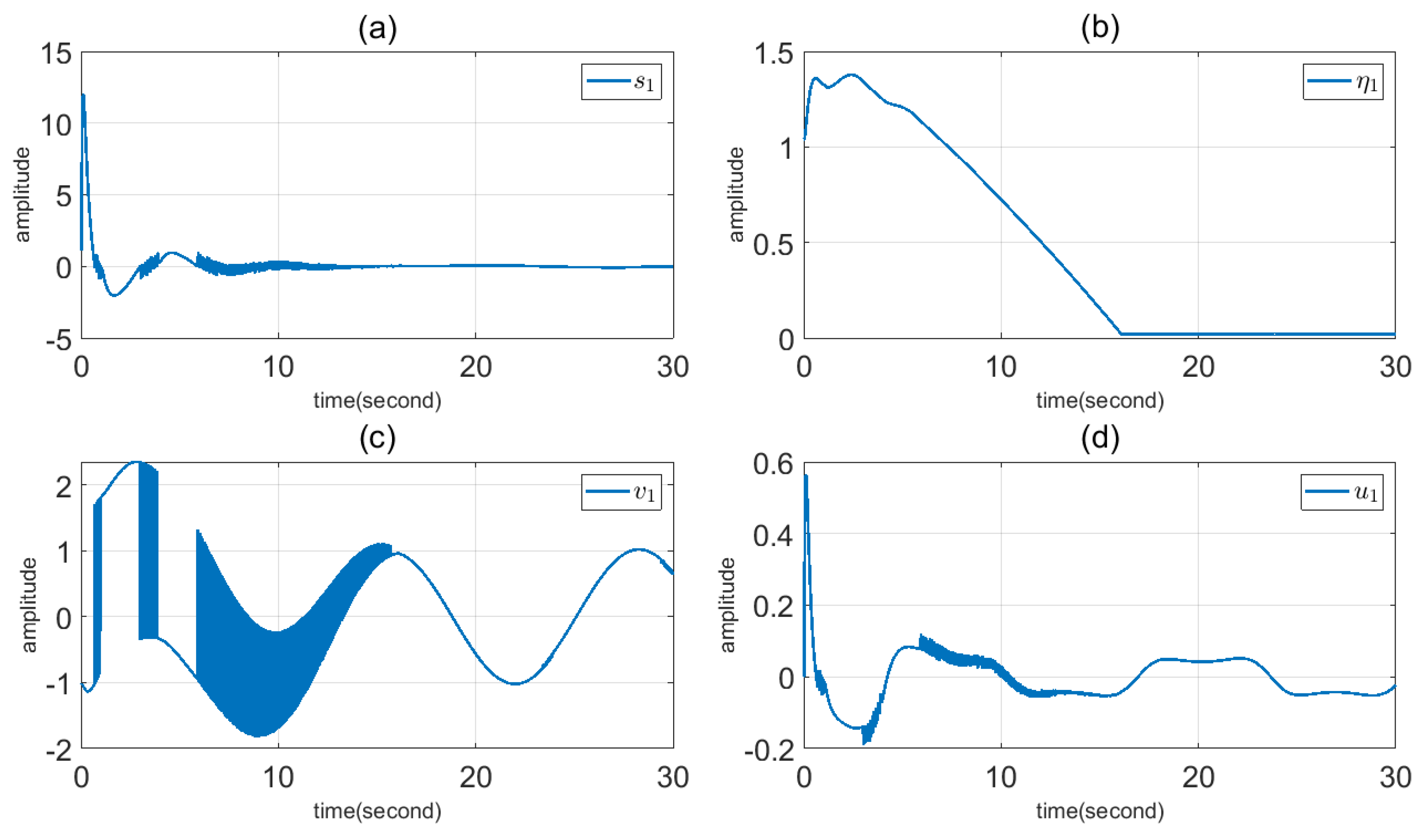 Mathematics 11 04558 g002