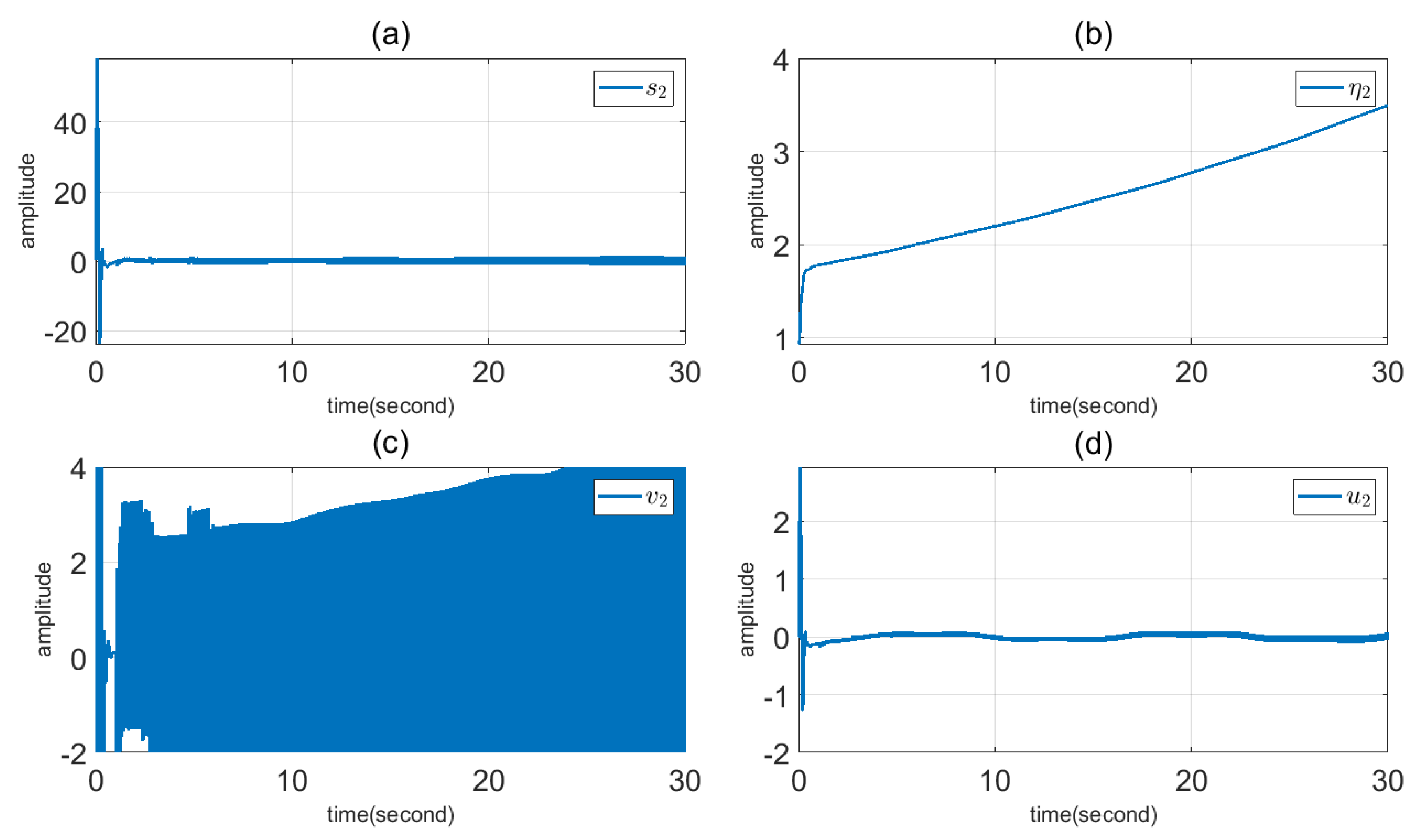 Mathematics 11 04558 g006