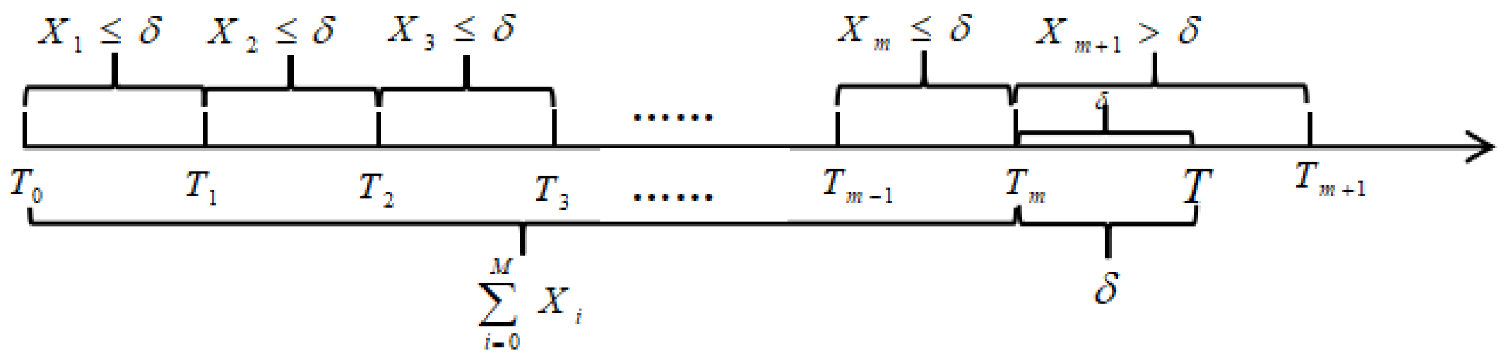 Mathematics 11 04560 g001