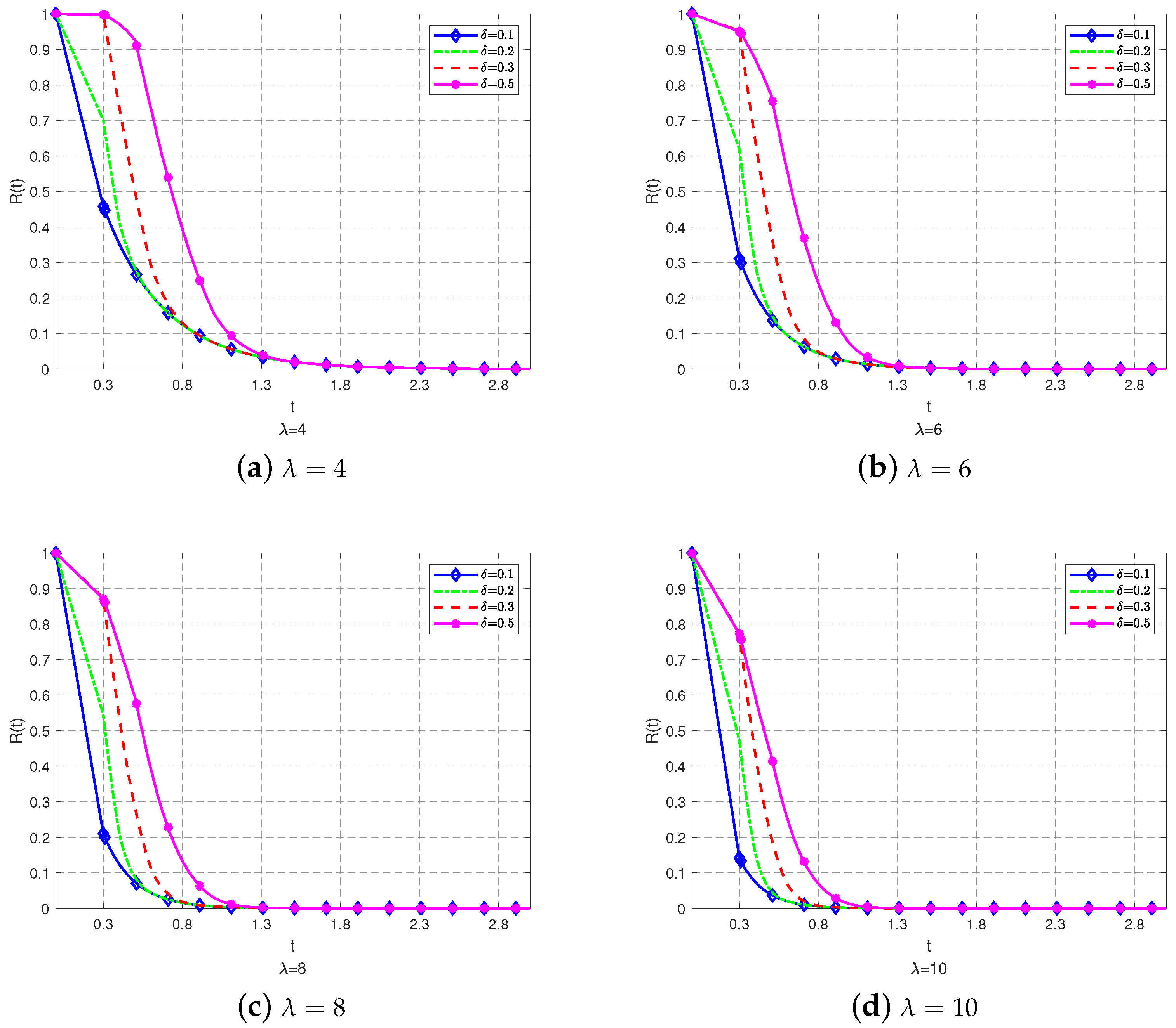 Mathematics 11 04560 g002