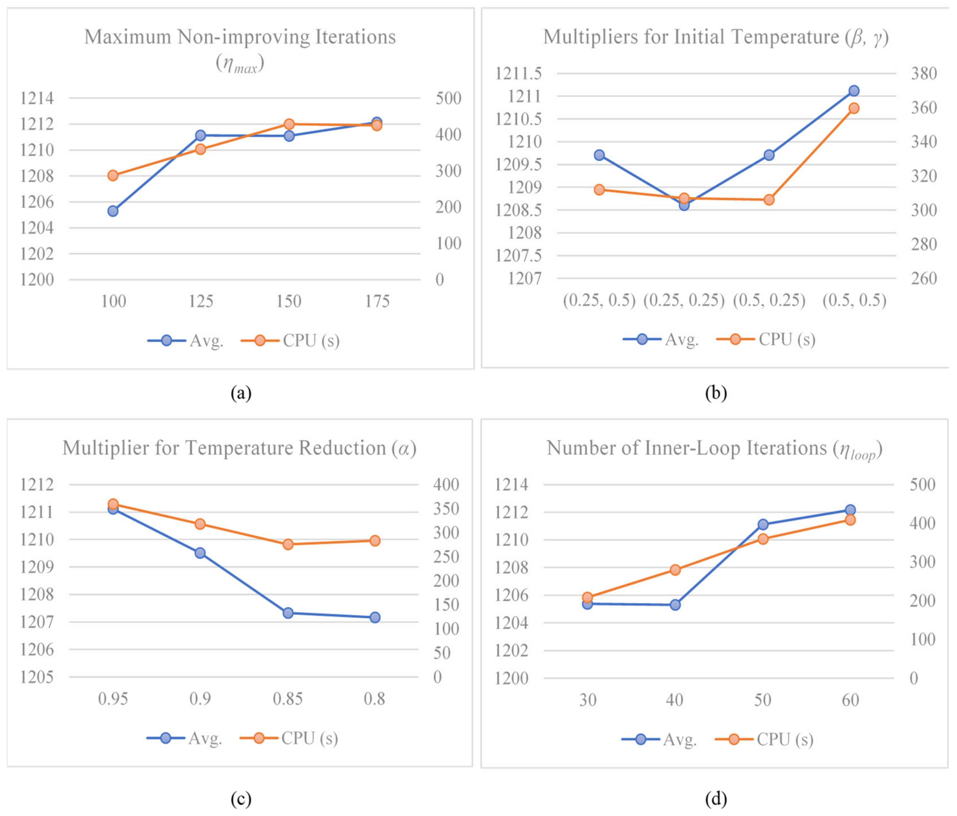 Mathematics 11 04562 g002