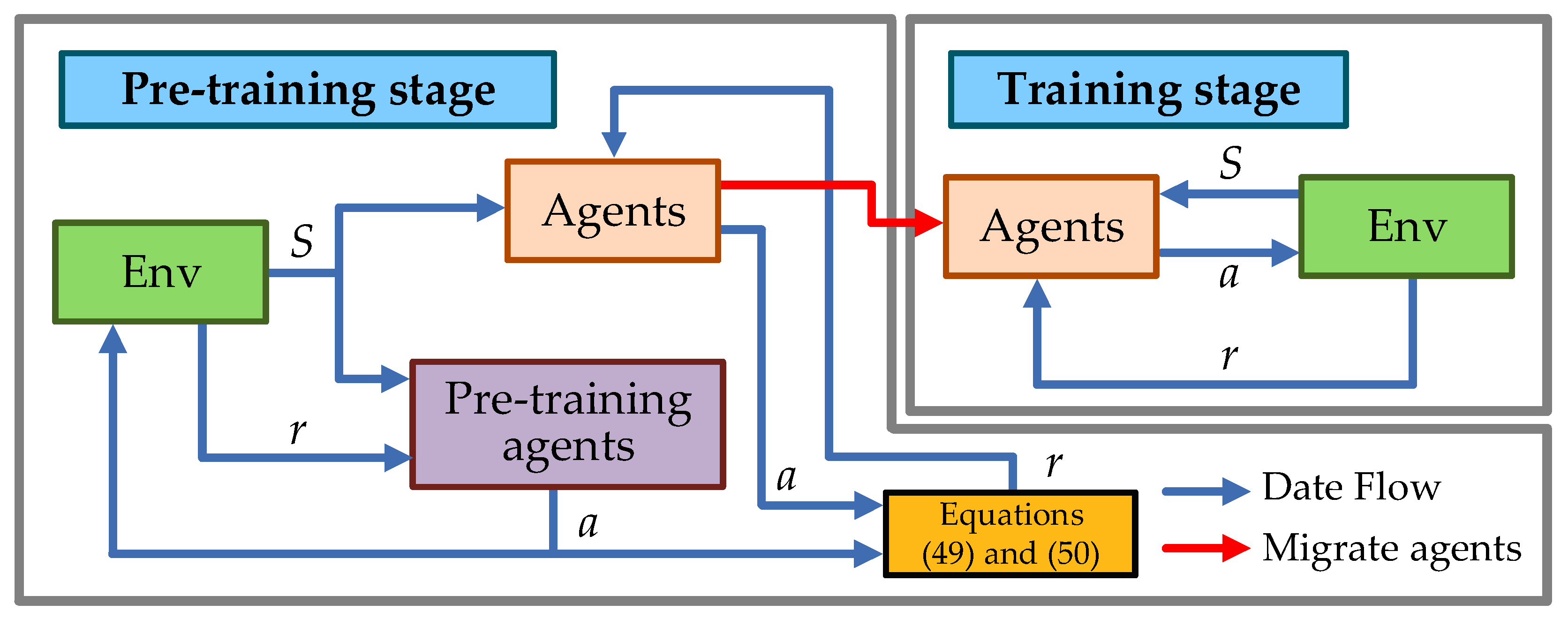 Mathematics 11 04563 g004