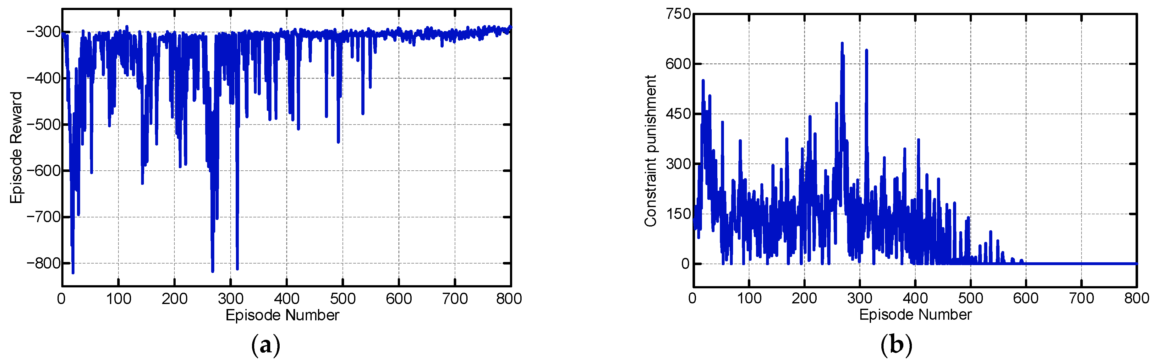 Mathematics 11 04563 g009