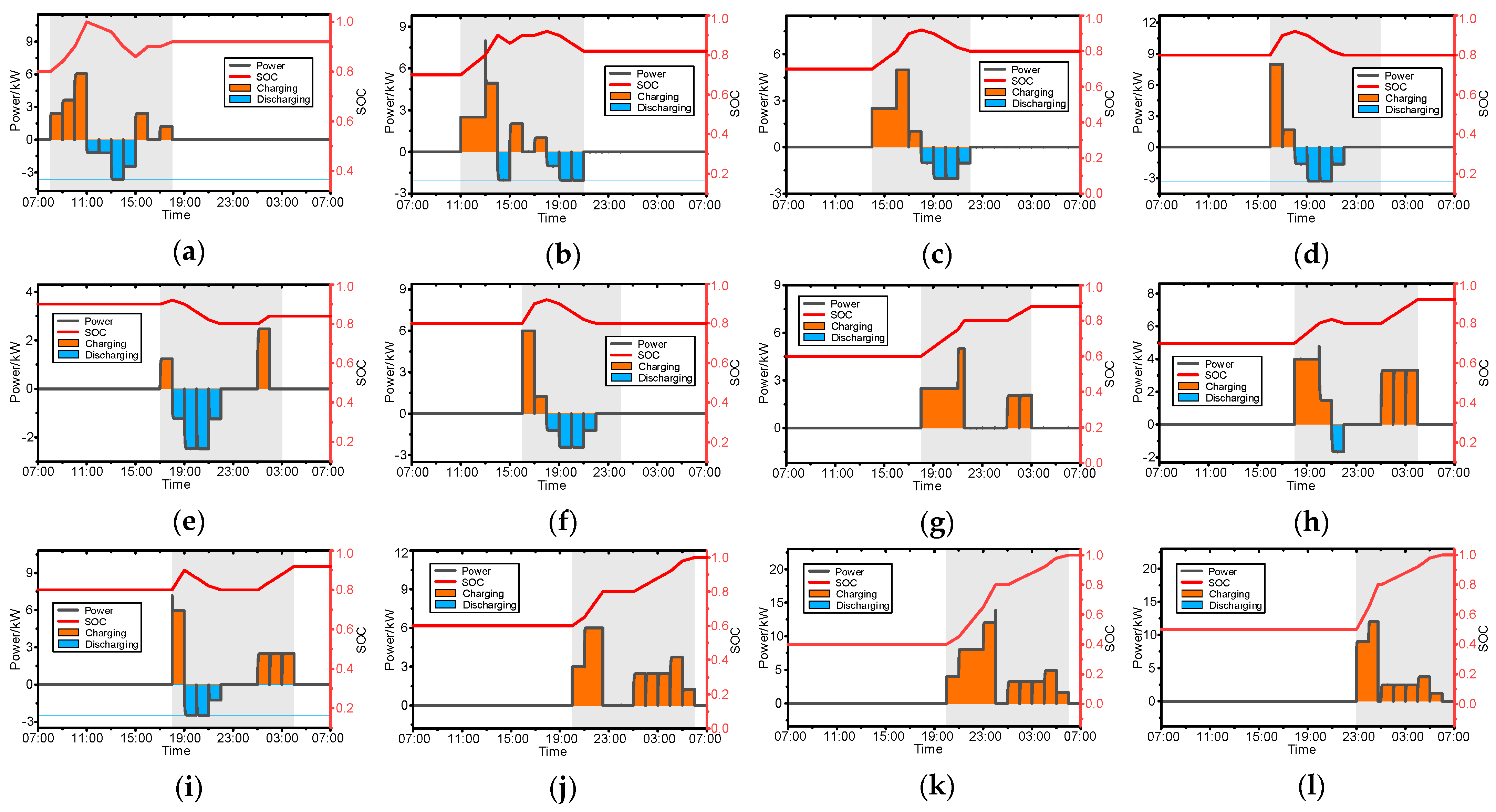 Mathematics 11 04563 g011