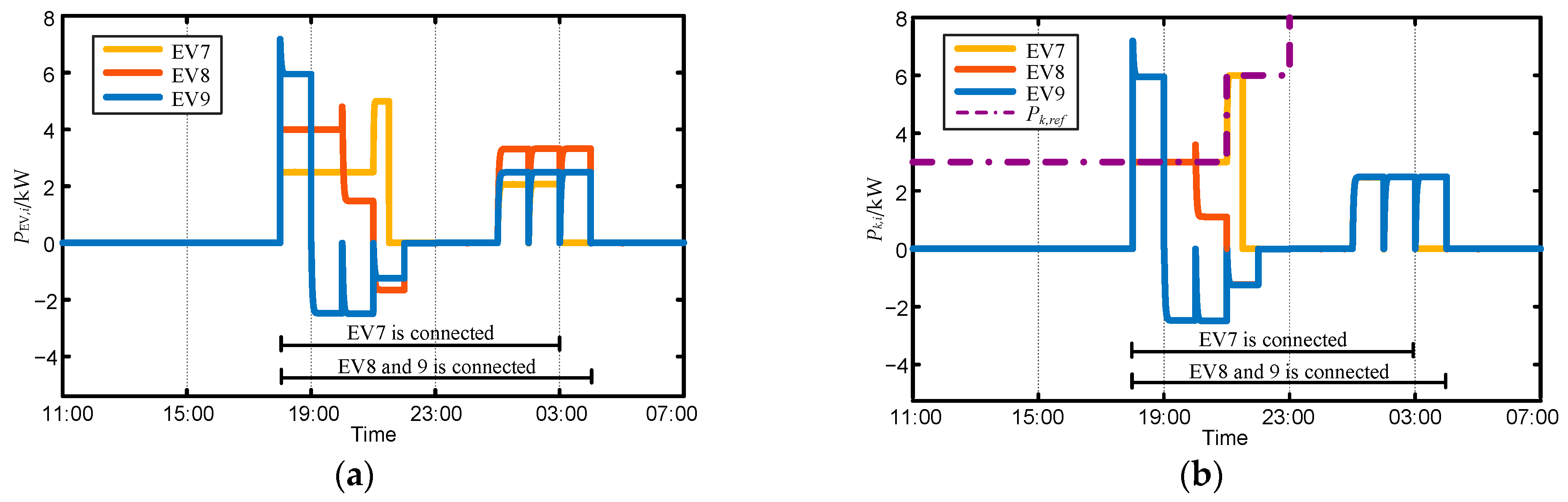 Mathematics 11 04563 g014