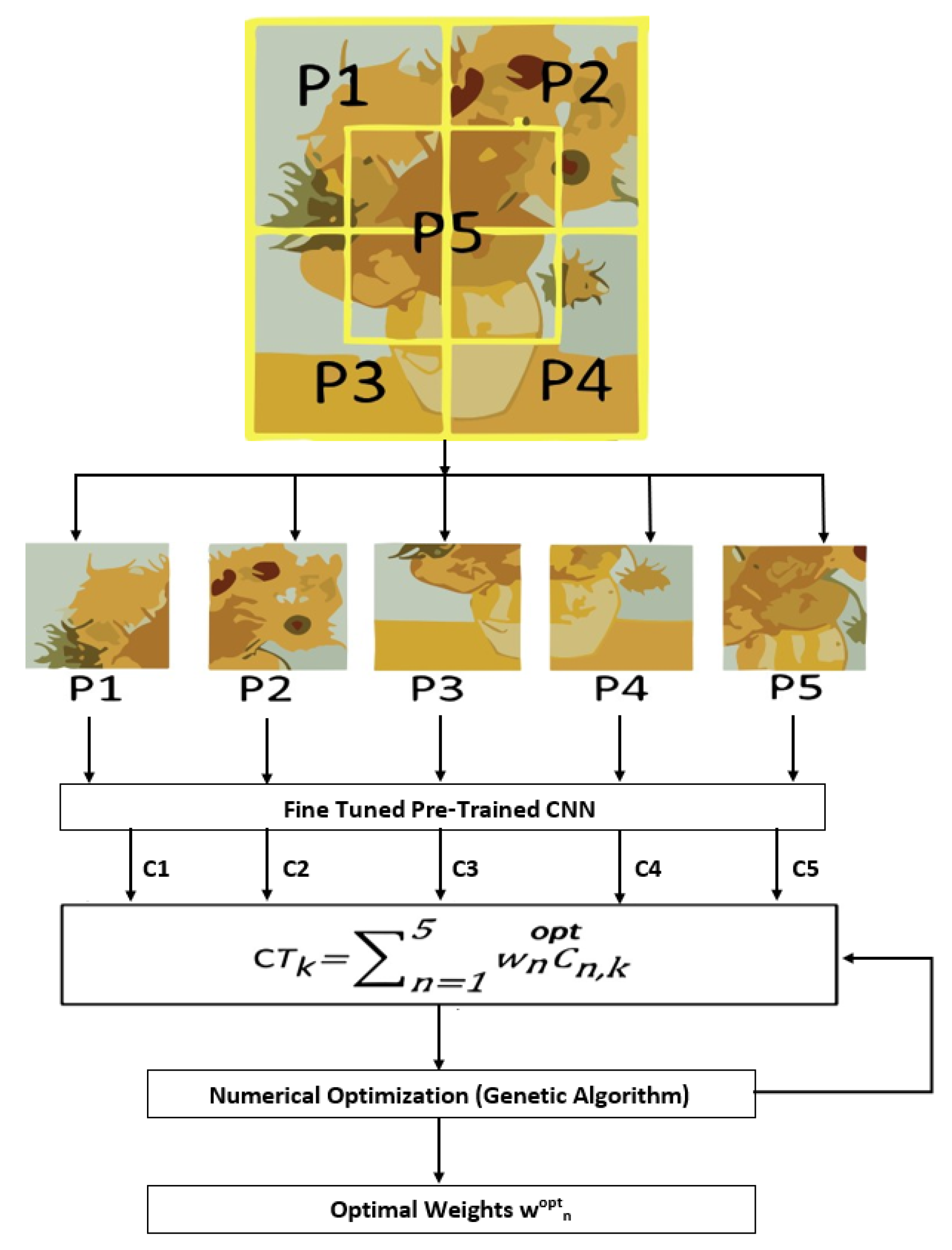 Mathematics 11 04564 g003