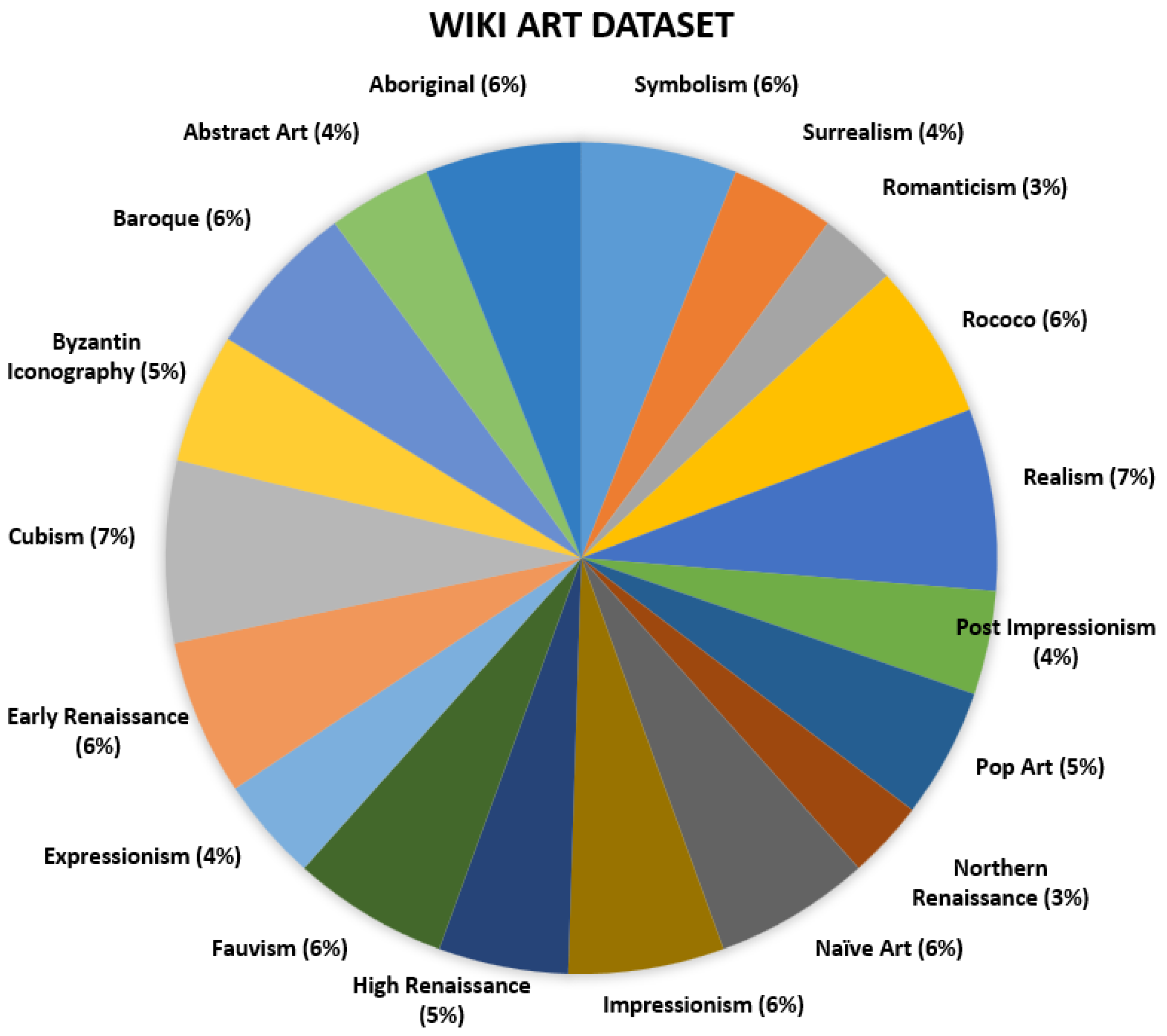 Mathematics 11 04564 g007