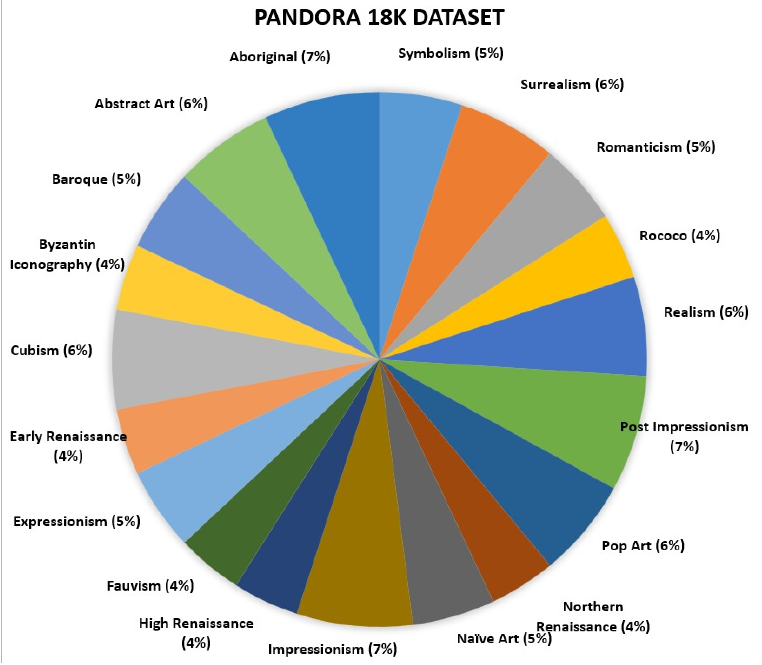 Mathematics 11 04564 g008