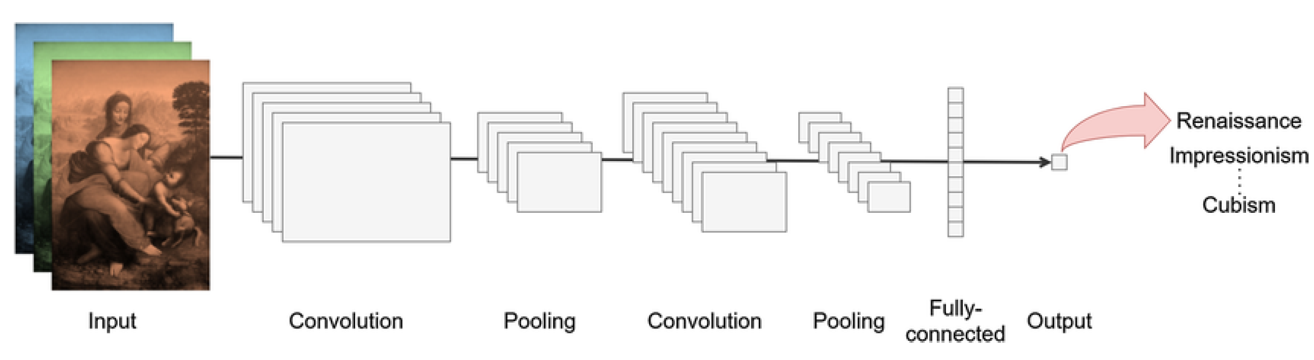 Mathematics 11 04564 g011