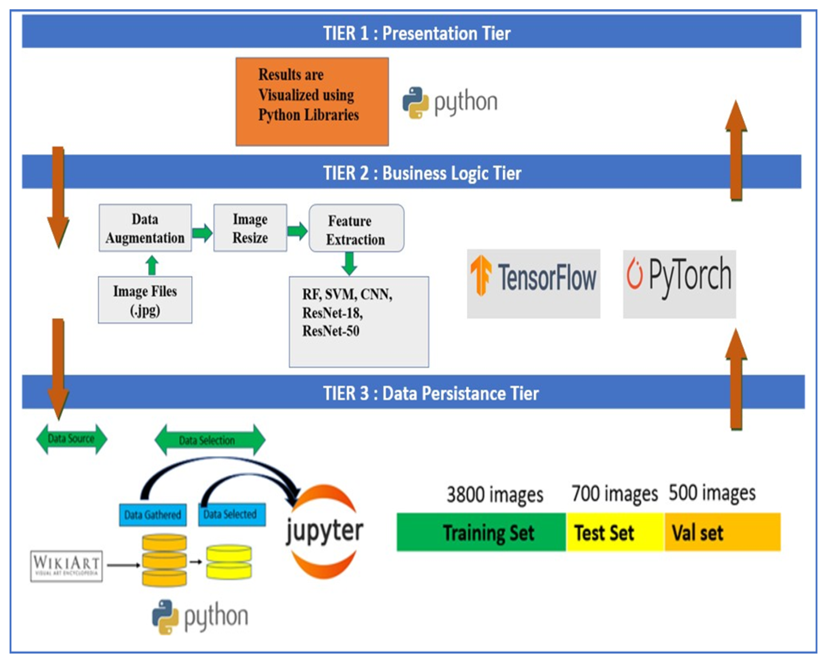 Mathematics 11 04564 g012