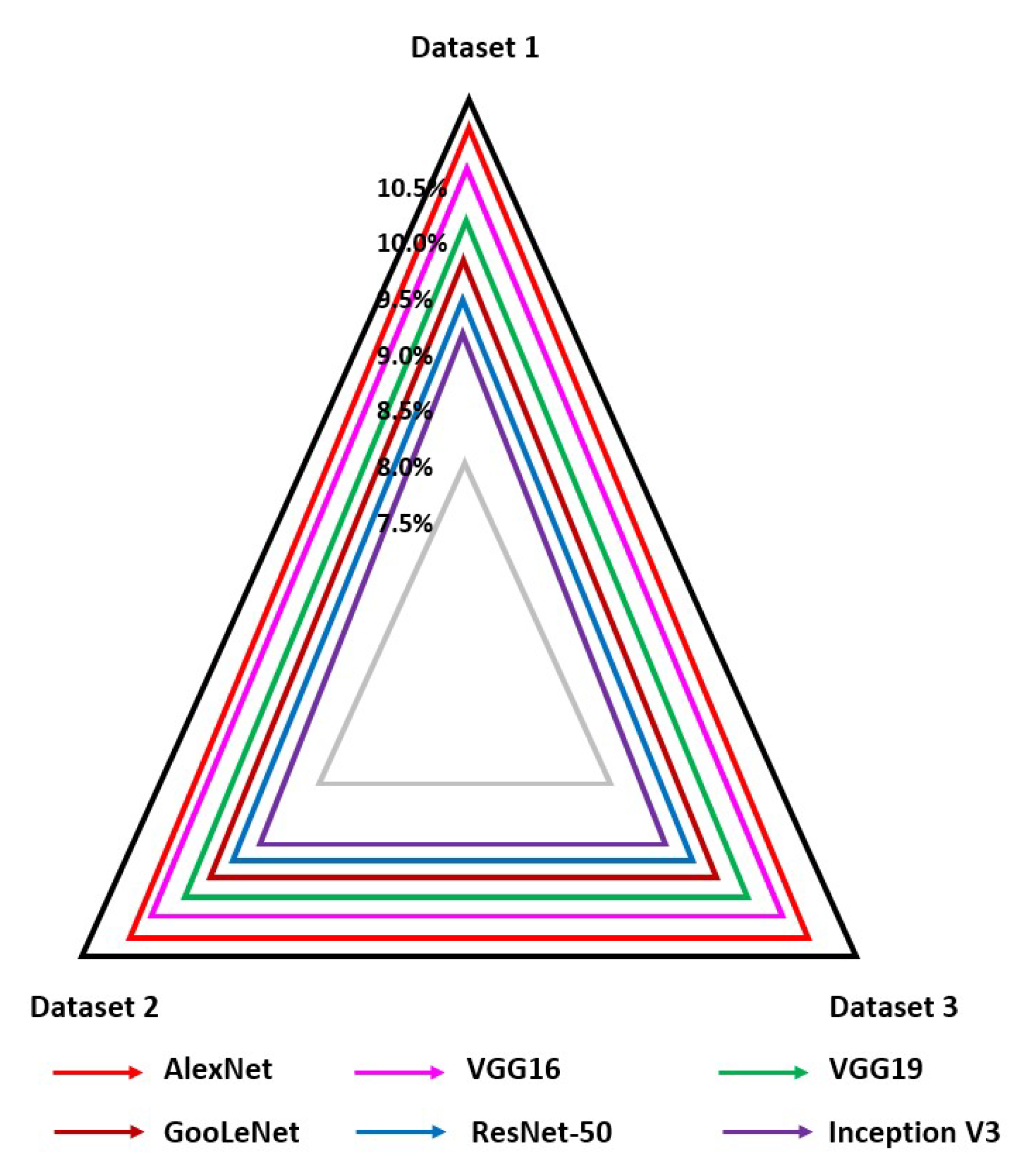 Mathematics 11 04564 g014