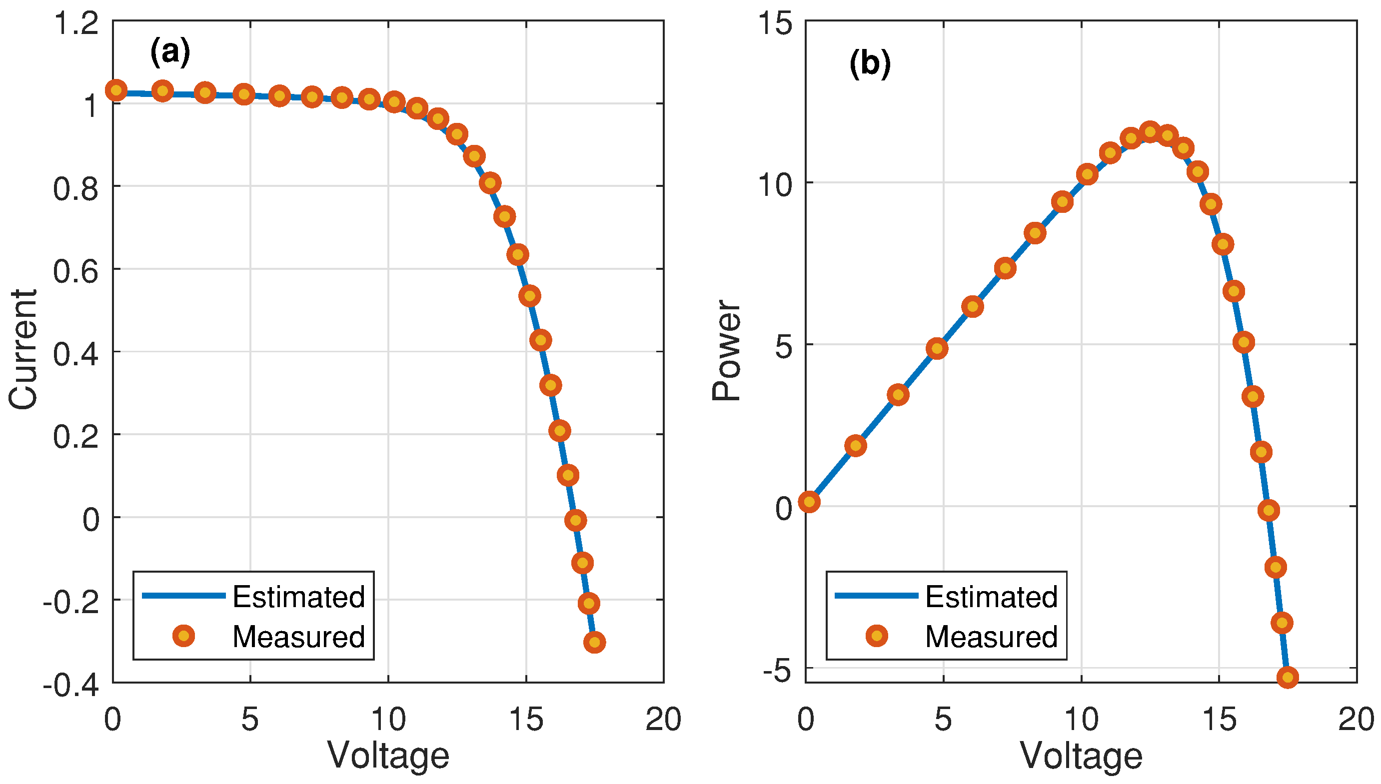 Mathematics 11 04565 g005