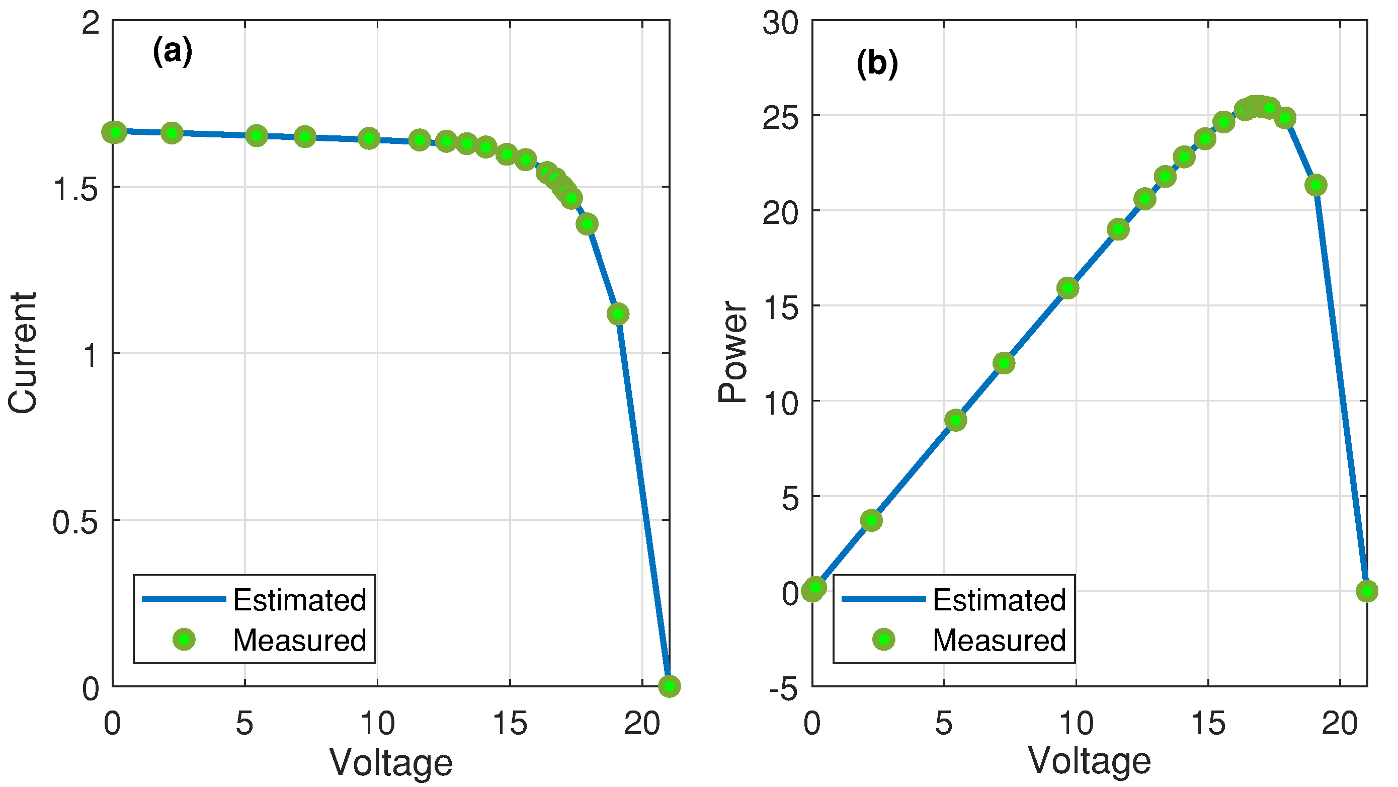 Mathematics 11 04565 g006