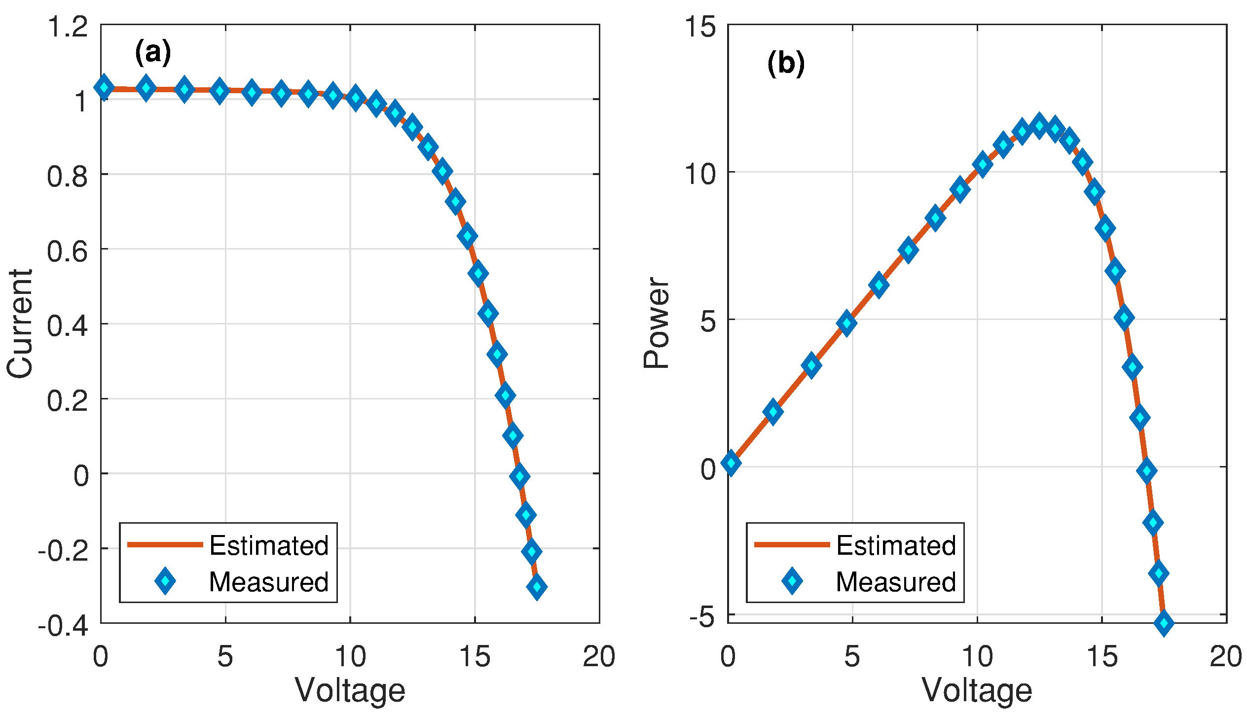 Mathematics 11 04565 g007