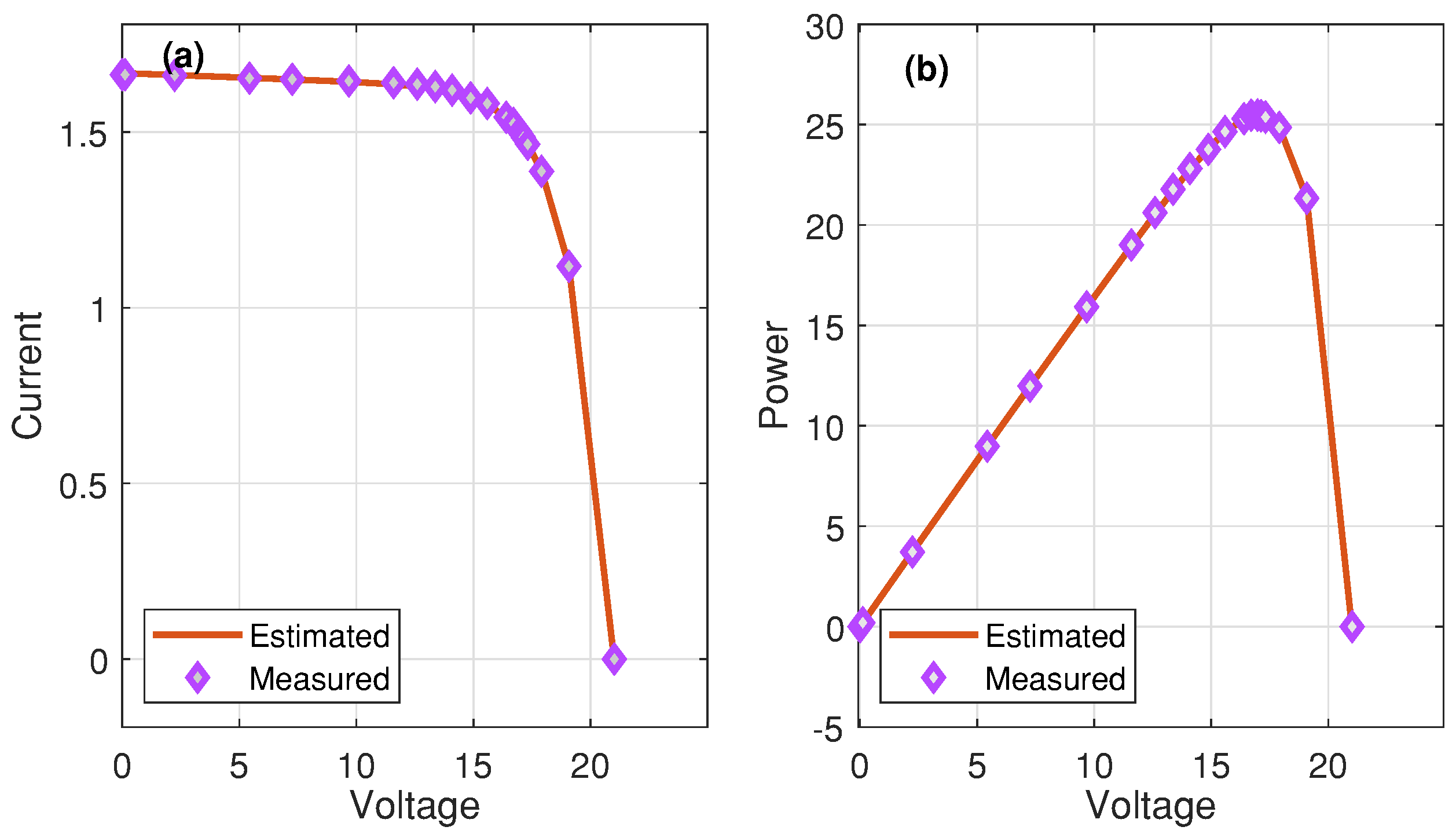 Mathematics 11 04565 g008