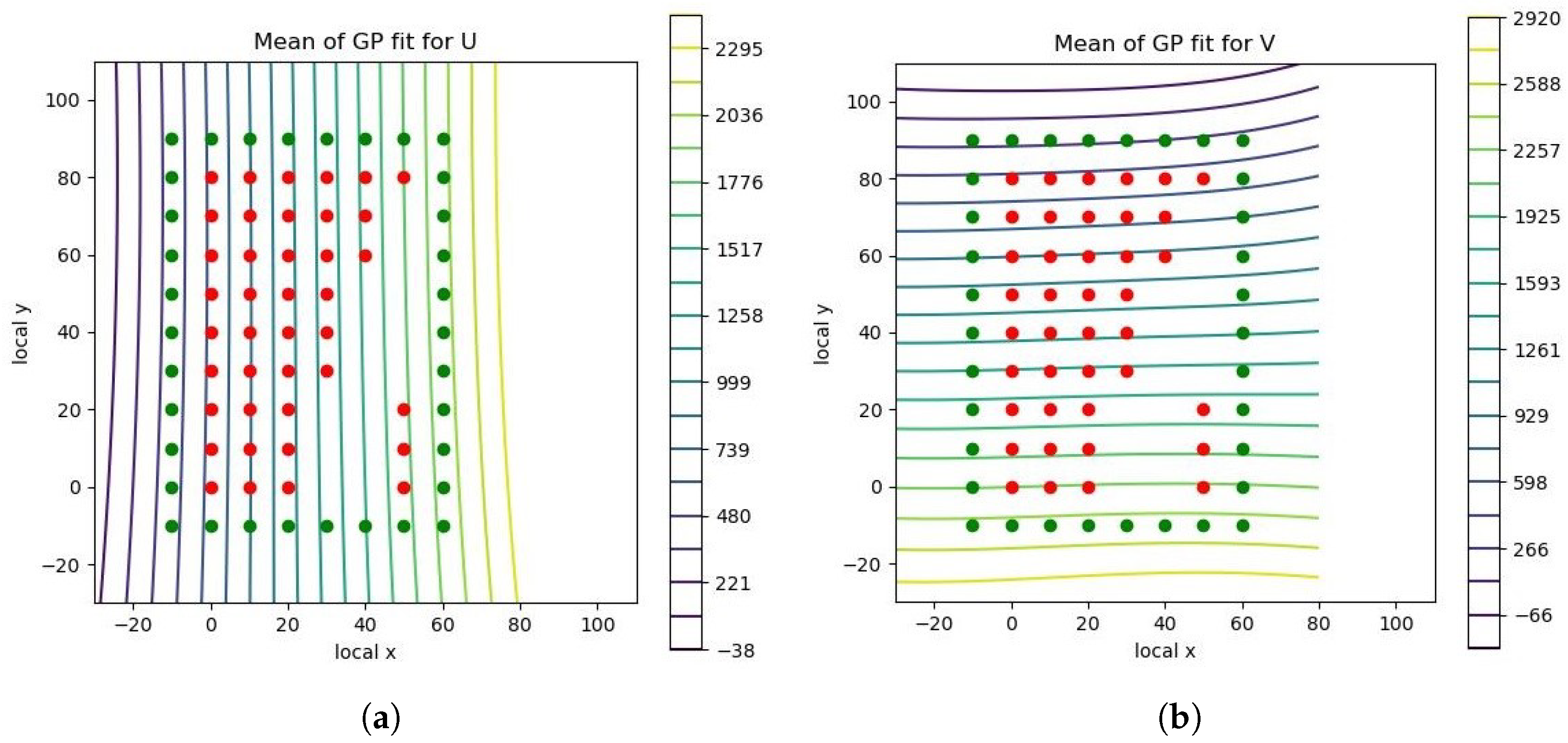 Mathematics 11 04568 g003