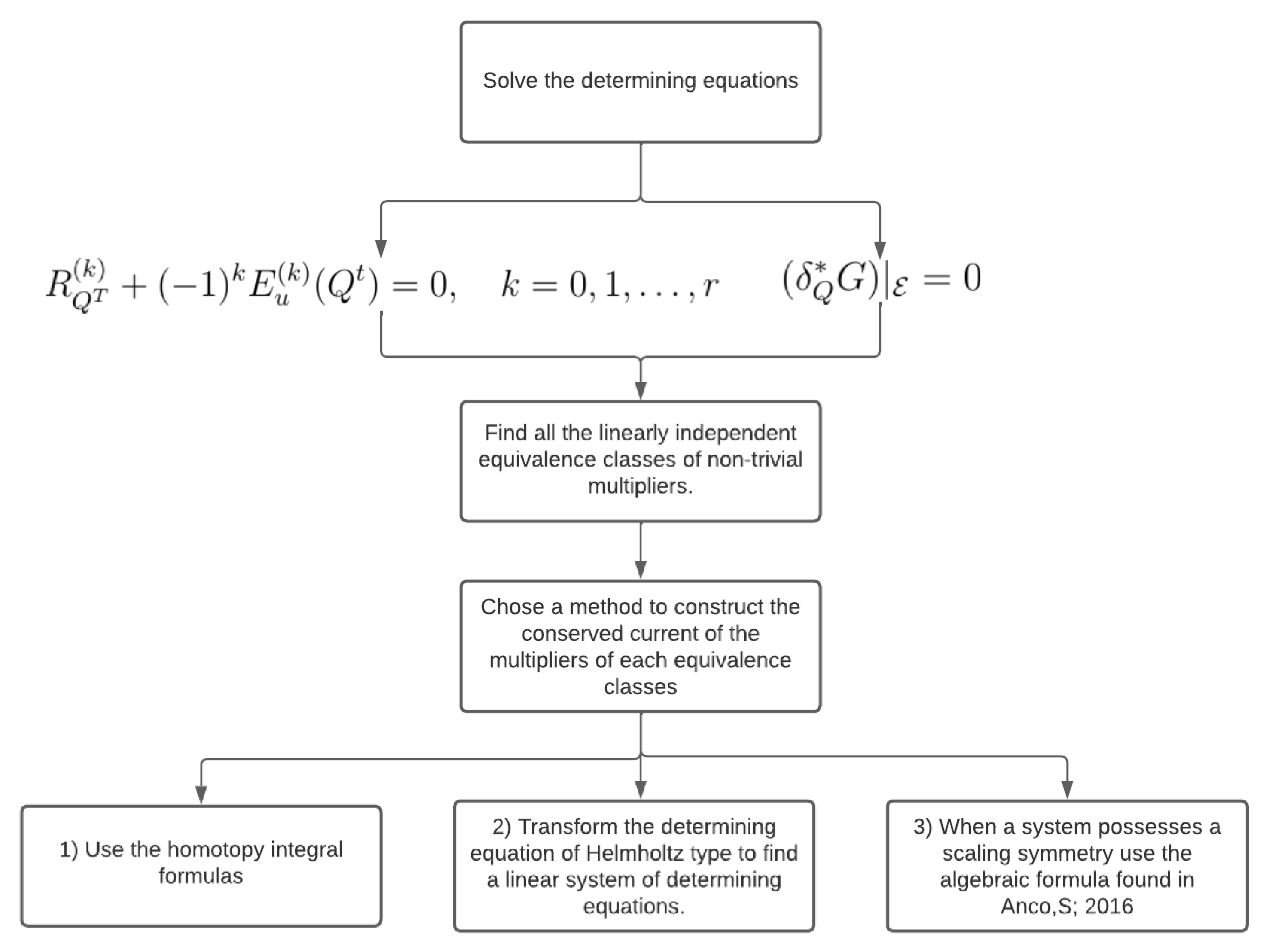 Mathematics 11 04572 g002