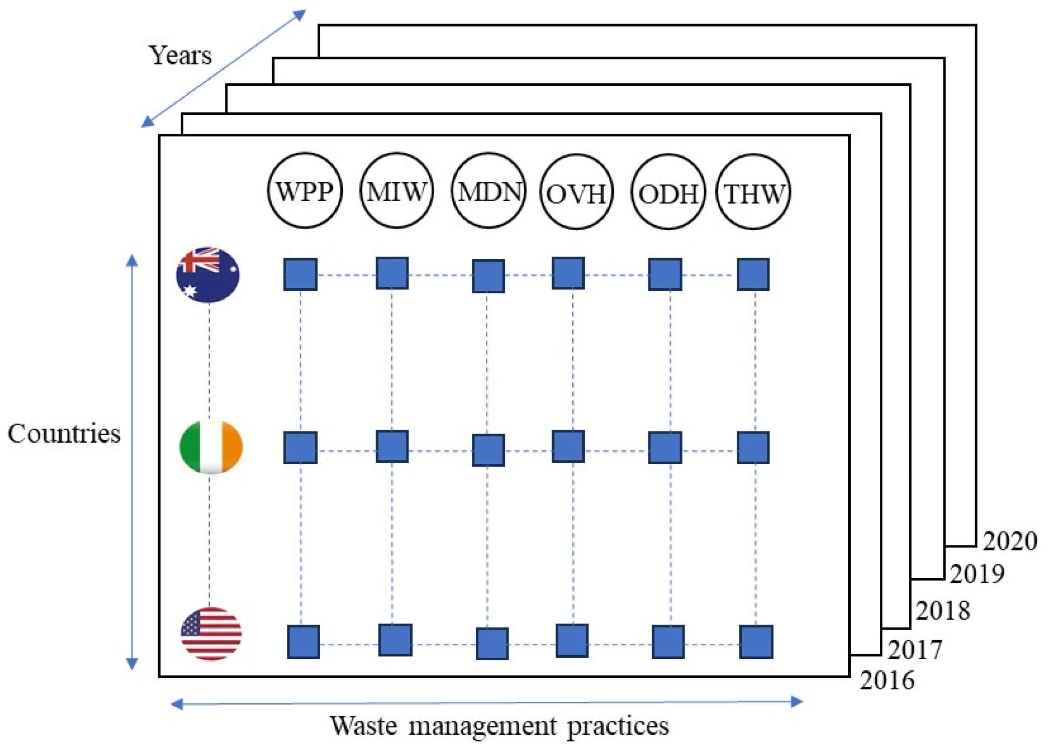 Mathematics 11 04574 g001