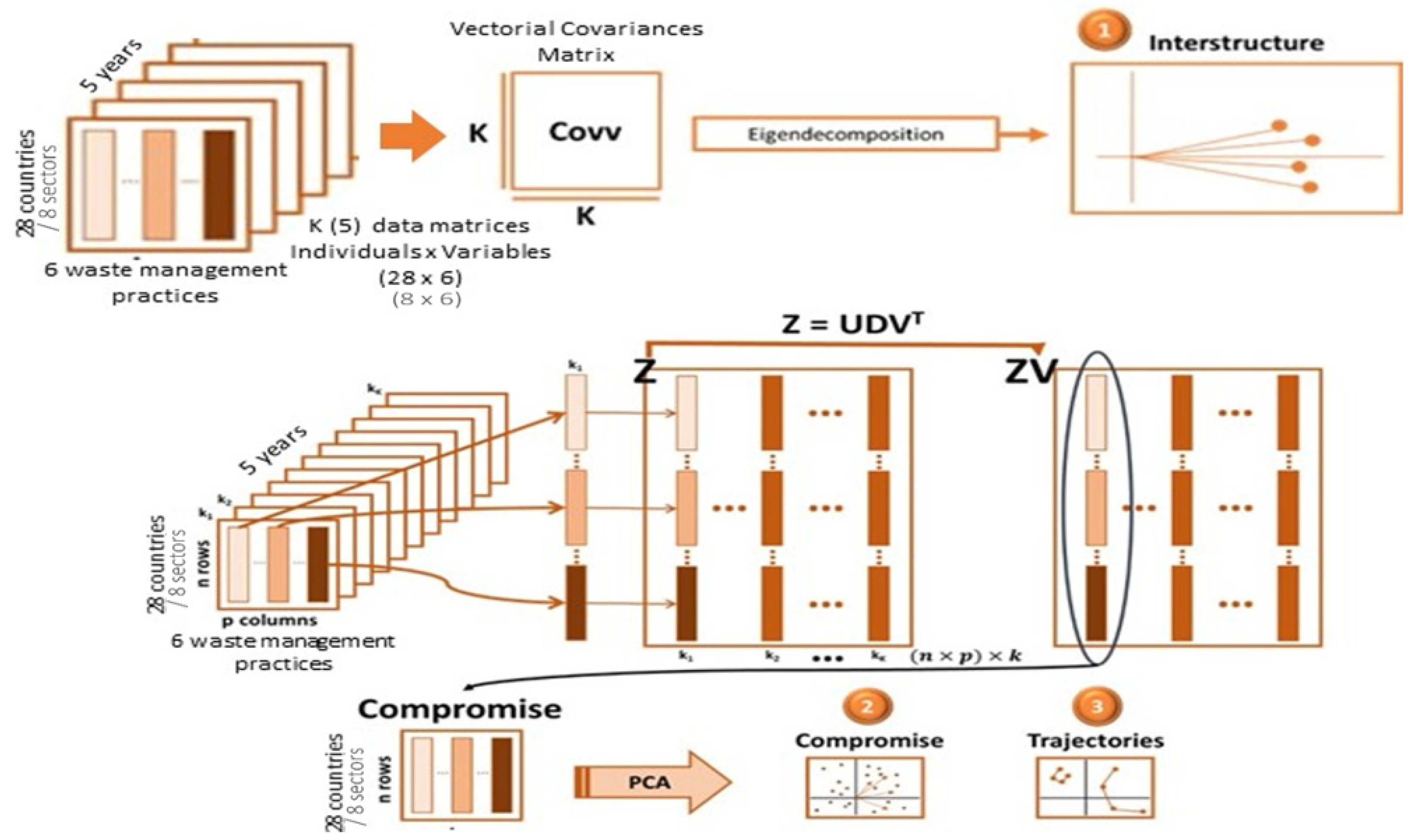 Mathematics 11 04574 g002