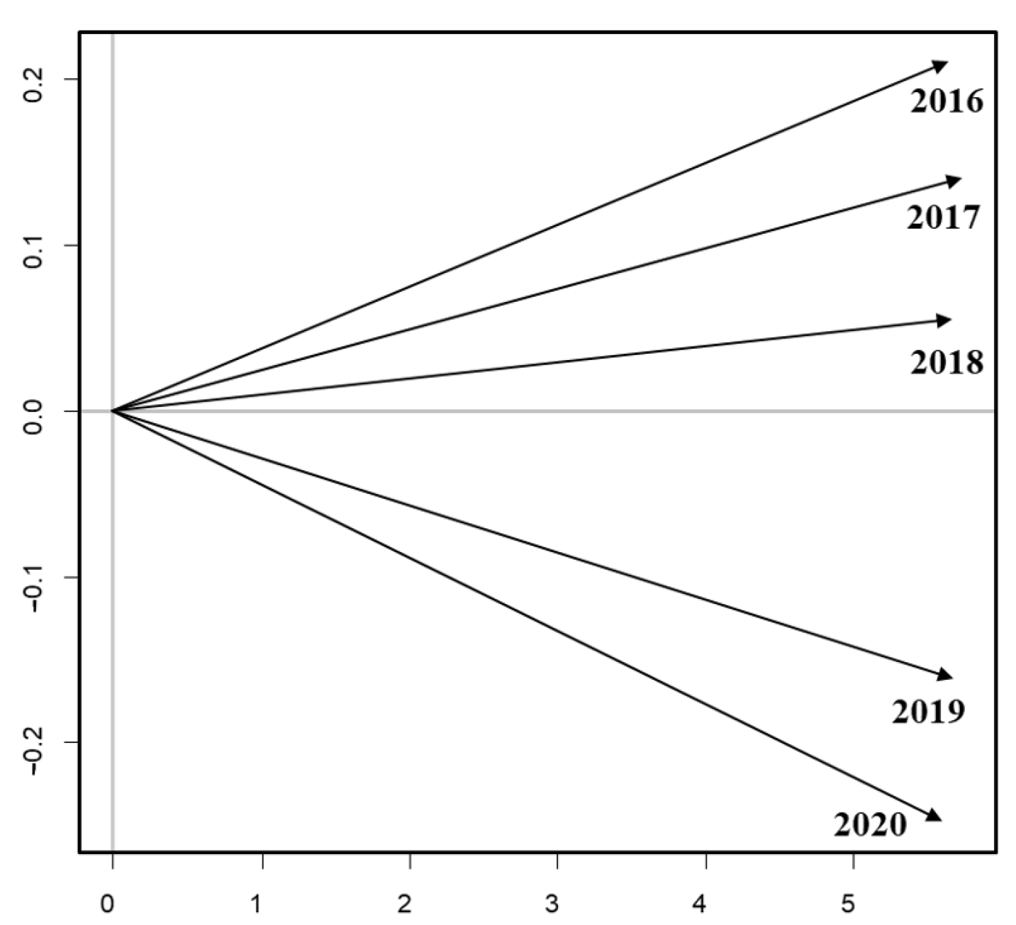 Mathematics 11 04574 g008