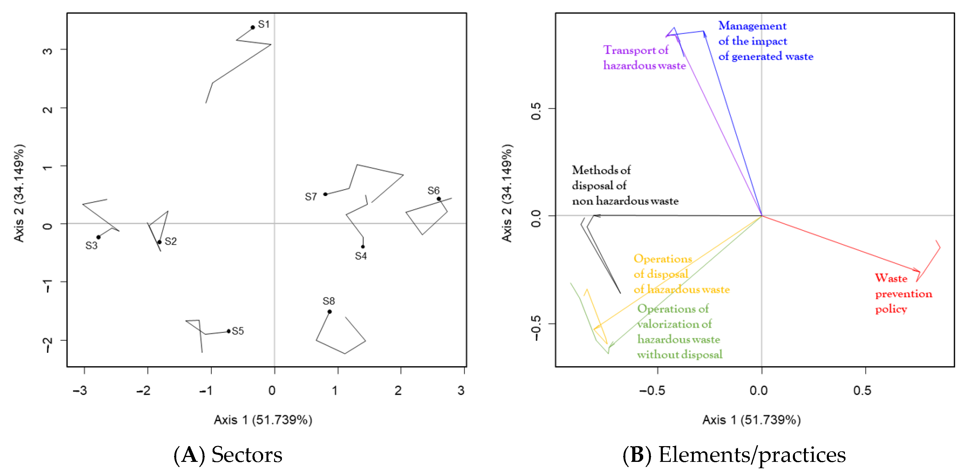 Mathematics 11 04574 g011