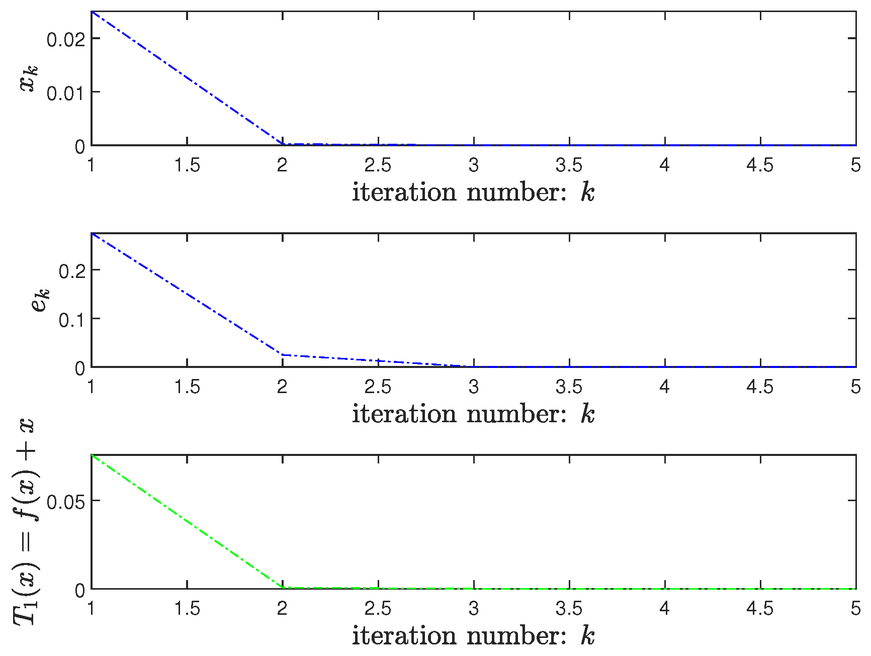 Mathematics 11 04577 g001