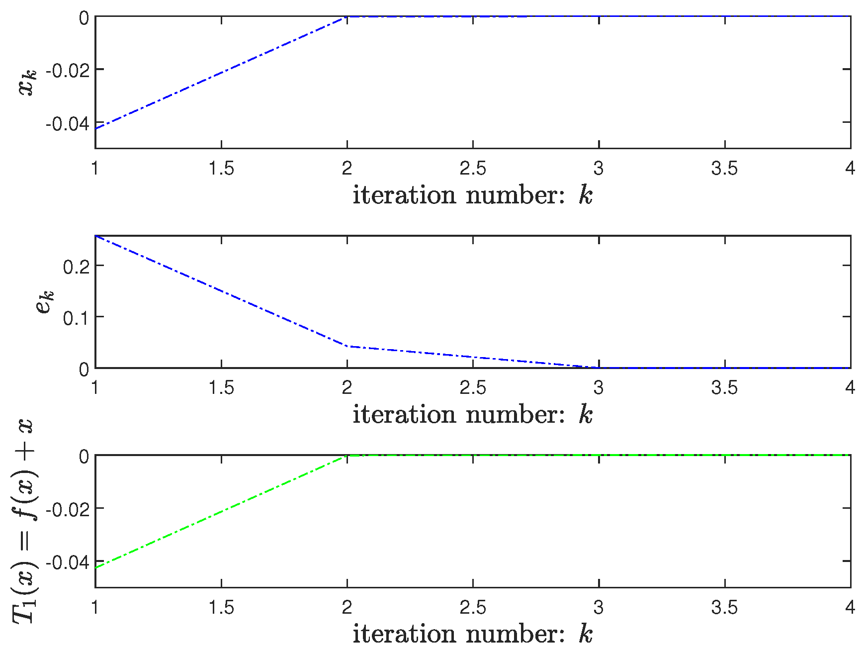 Mathematics 11 04577 g002