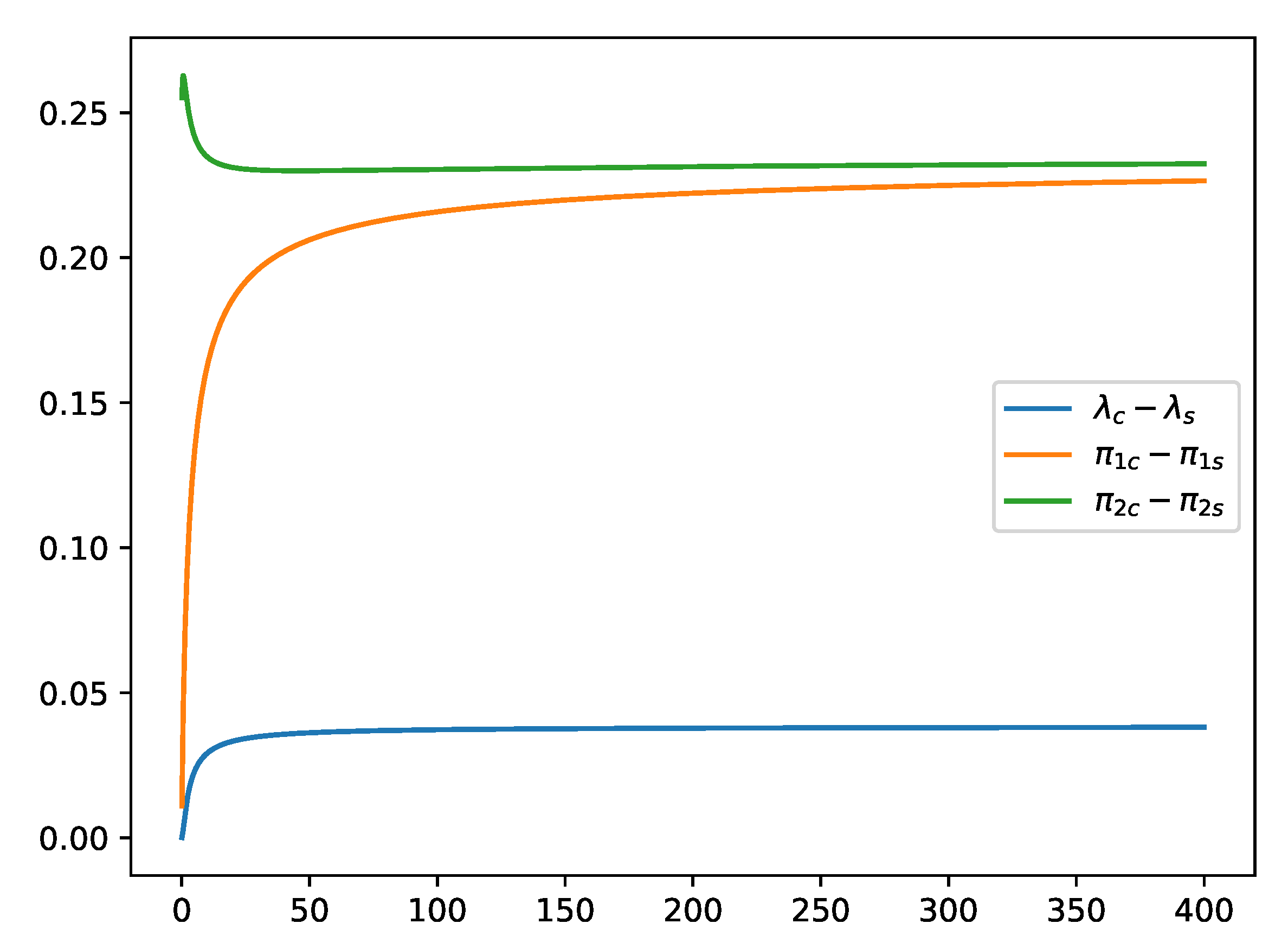 Mathematics 11 04580 g002