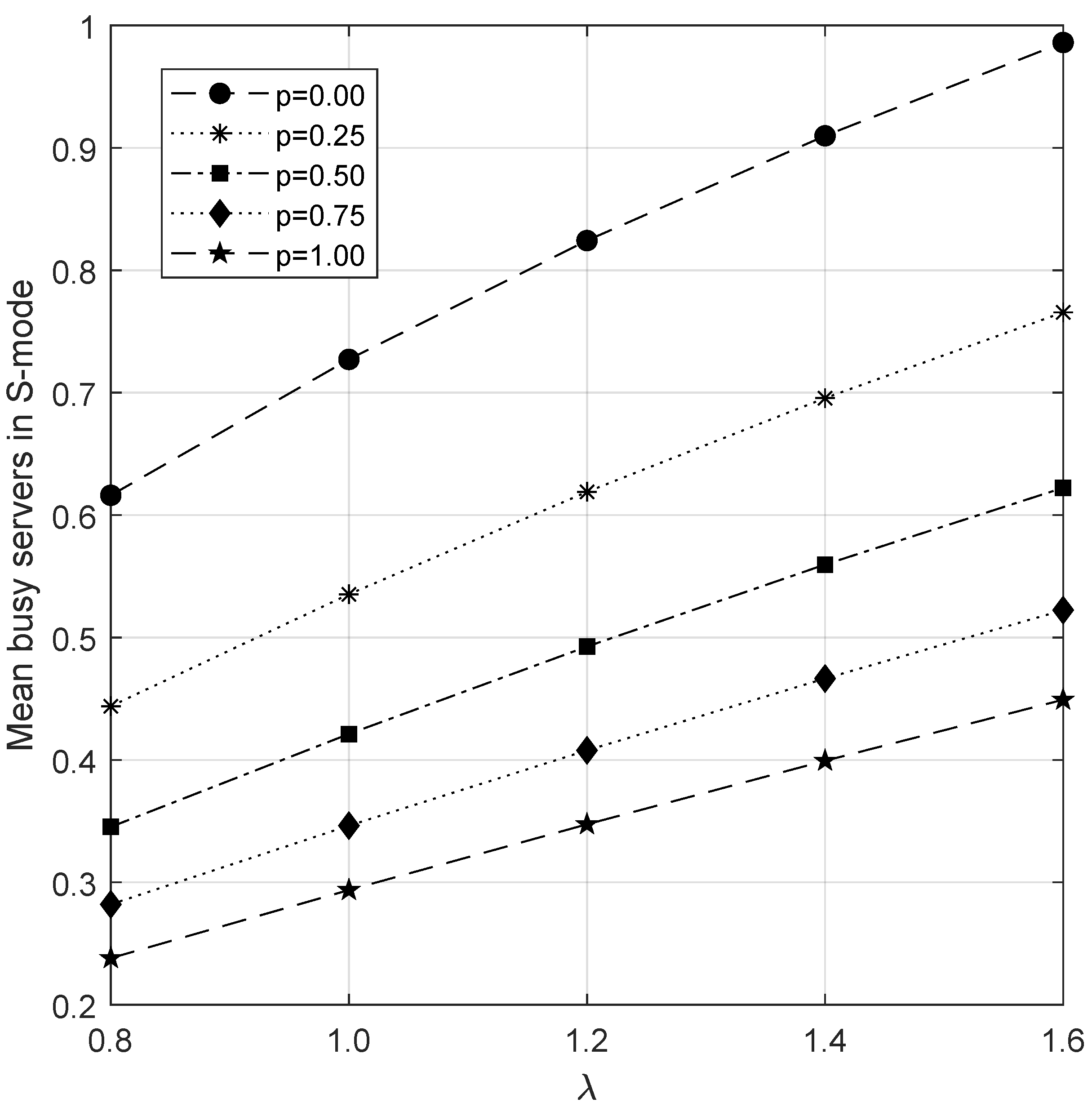 Mathematics 11 04581 g005