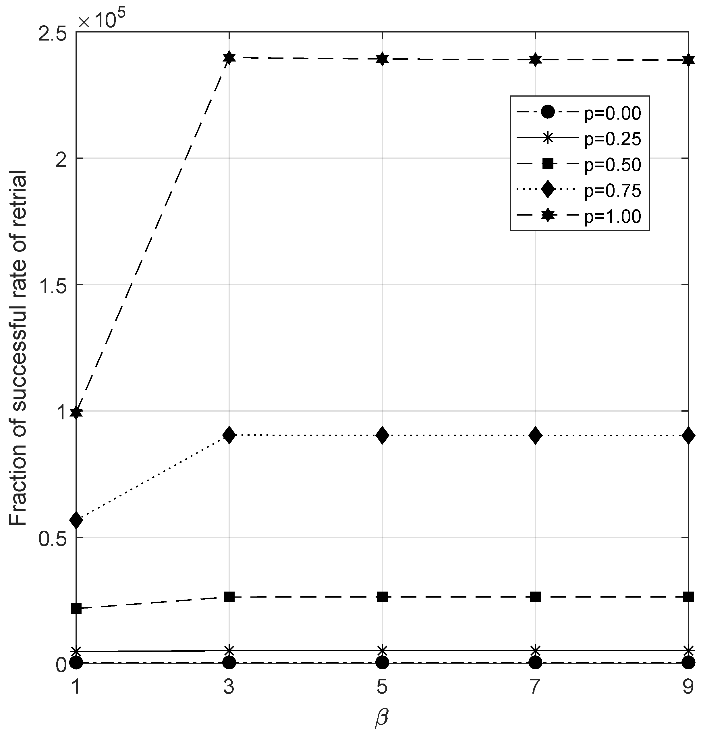 Mathematics 11 04581 g010