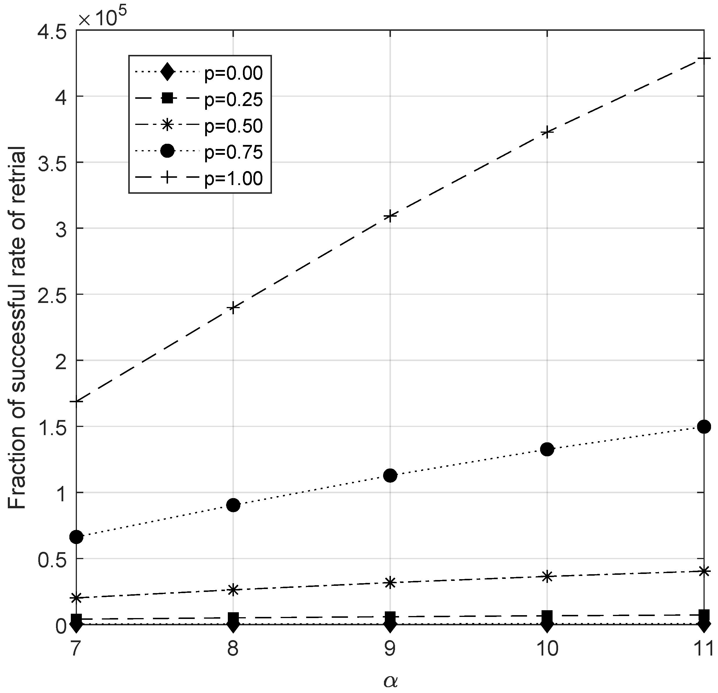 Mathematics 11 04581 g014