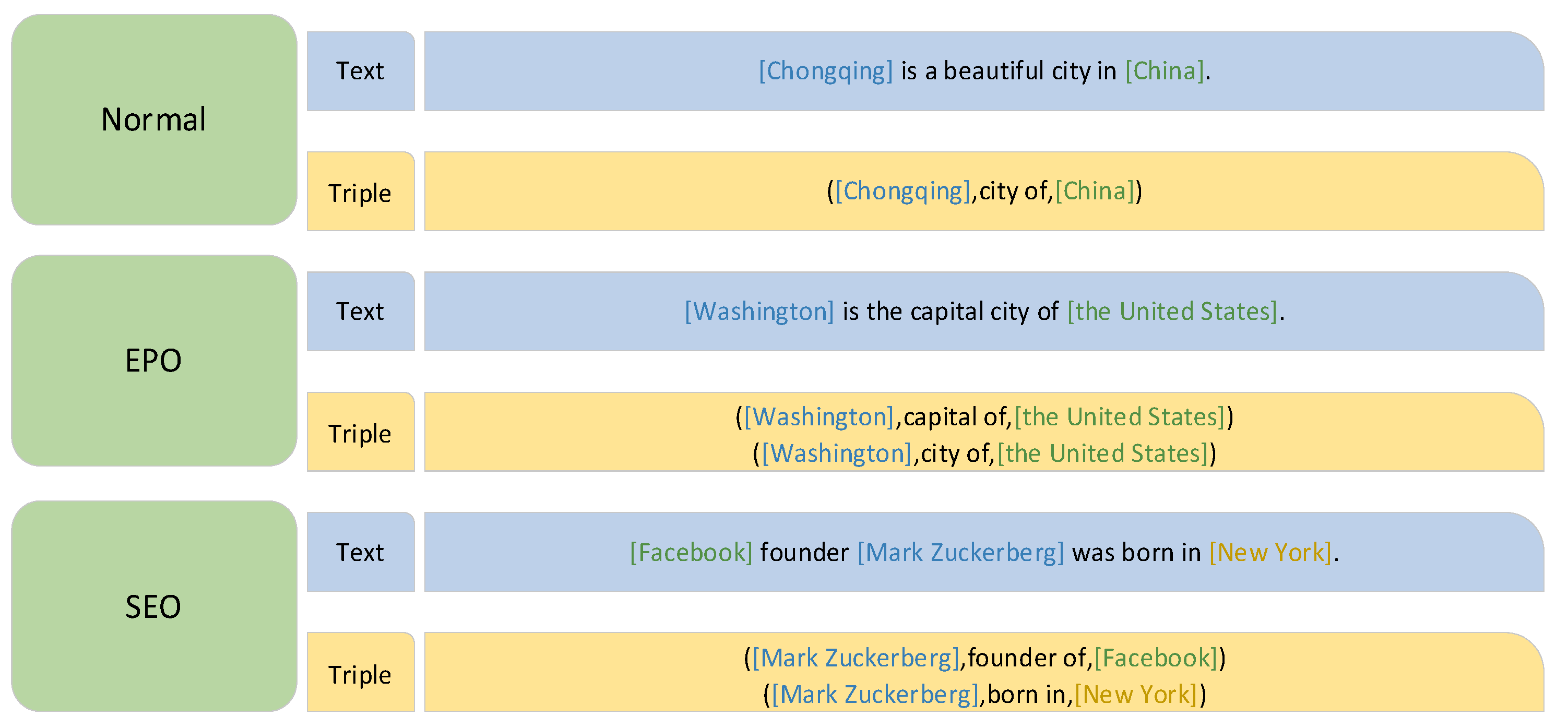 Mathematics 11 04583 g001