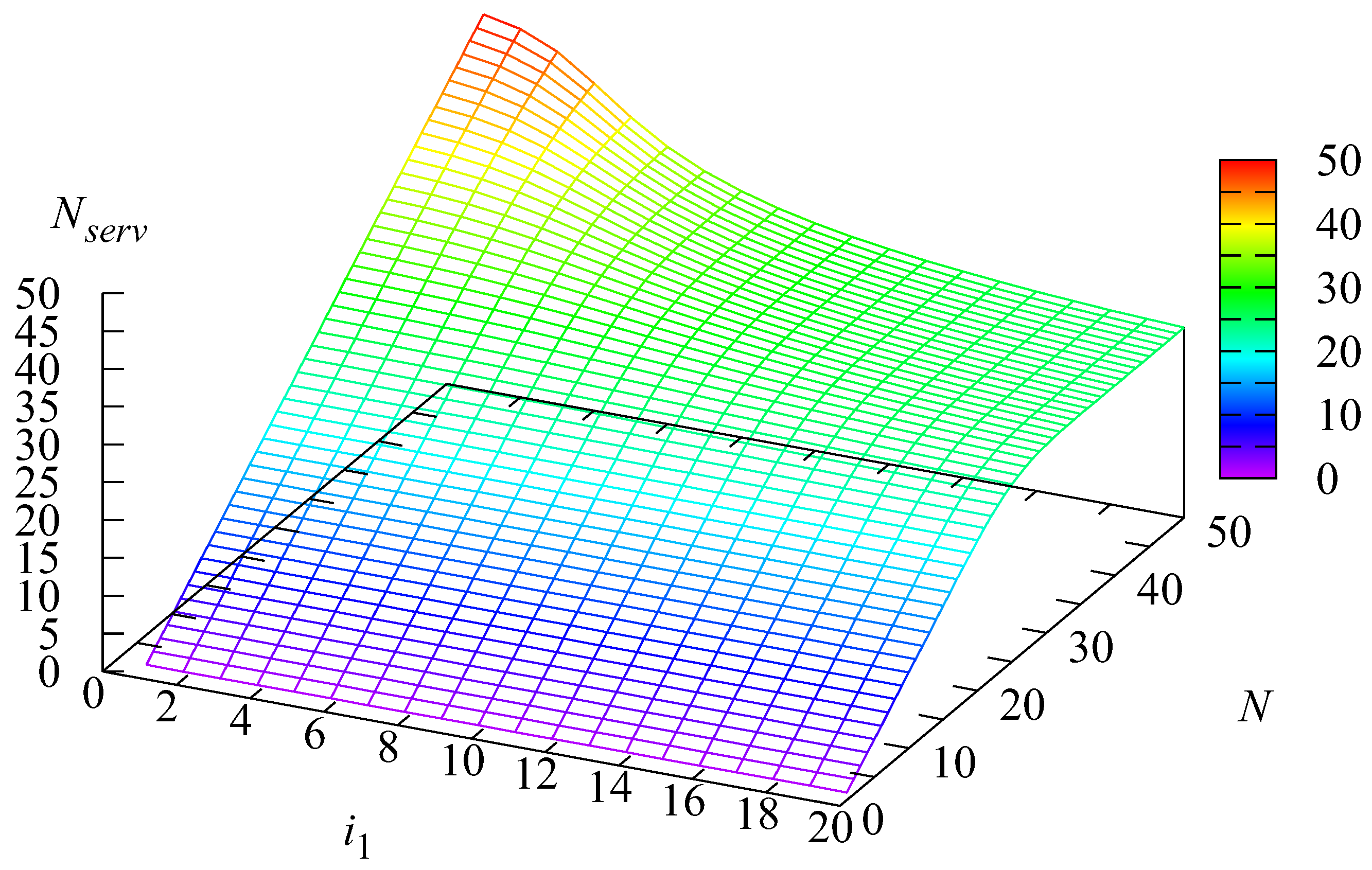 Mathematics 11 04587 g003