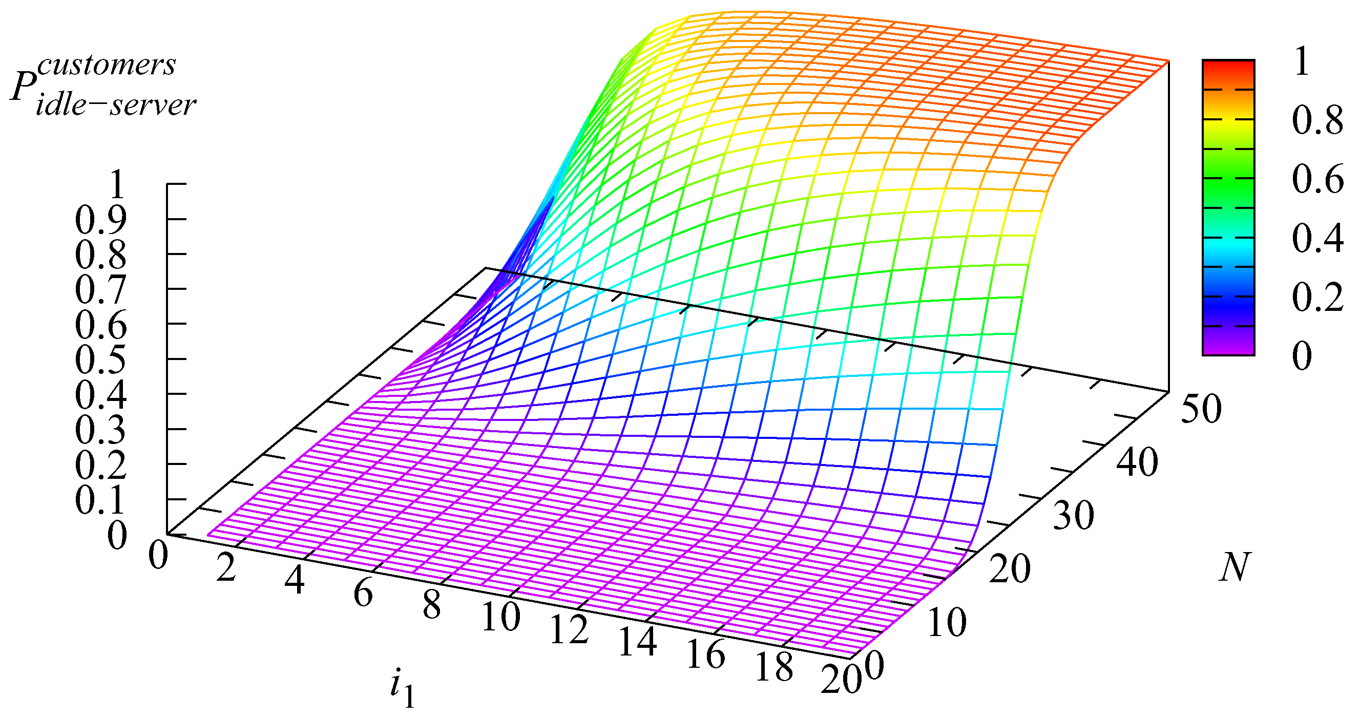 Mathematics 11 04587 g005