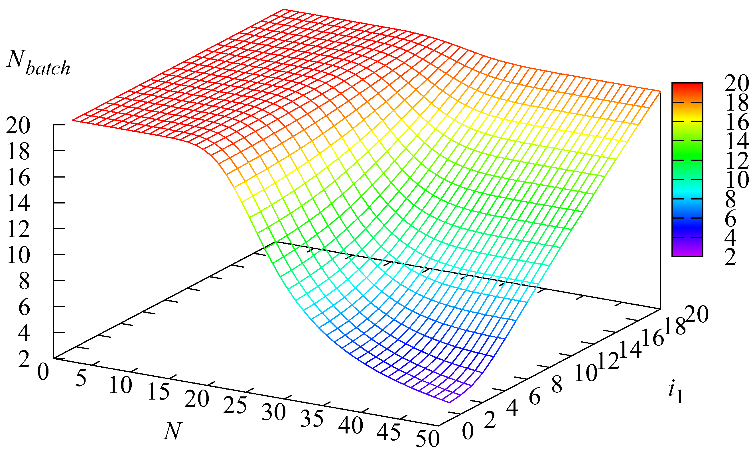 Mathematics 11 04587 g006